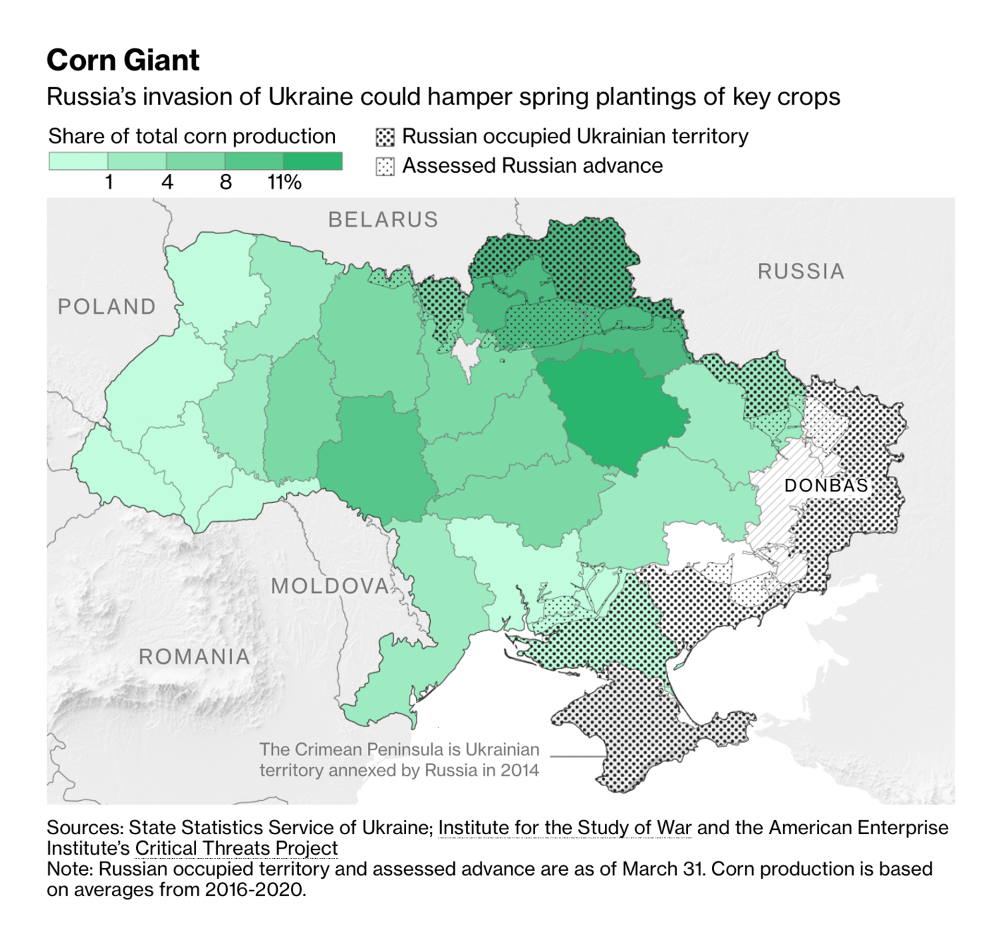 Bloomberg: <strong><a href="https://www.bloomberg.com/news/features/2022-04-05/will-russia-s-war-in-ukraine-cause-wheat-shortages-raise-food-prices-more">The $120 Billion Global Grain Trade Is Being Redrawn by Russia's War in Ukraine</a></strong>, April 5