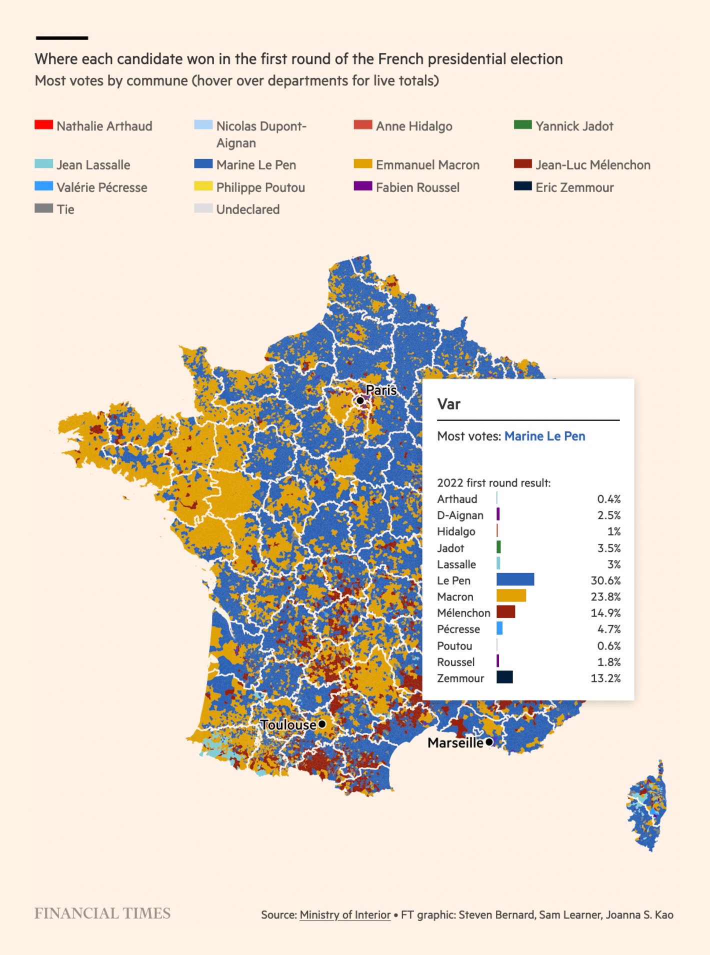 Financial Times: <strong><a href="https://www.ft.com/content/eed614b1-932a-48fb-8cb2-5c1cd946f07c">Emmanuel Macron to face Marine Le Pen in French election run-off</a></strong>, April 11