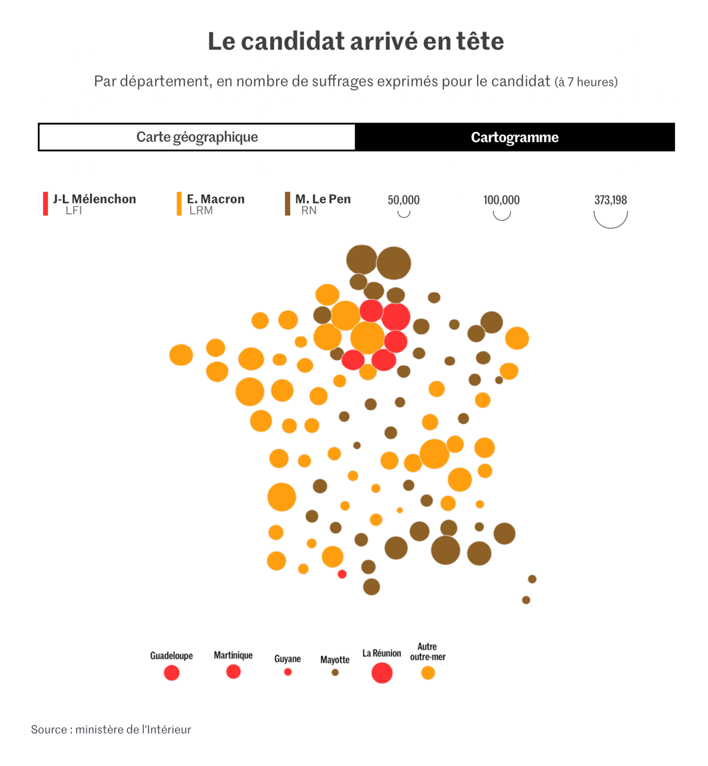 Le Monde: <strong><a href="https://www.lemonde.fr/election-presidentielle-2022/article/2022/04/11/election-presidentielle-2022-au-premier-tour-la-tripartition-du-paysage-politique_6121605_6059010.html">Résultats de l’élection présidentielle 2022&nbsp;: au premier tour, la tripartition du paysage politique</a></strong>, April 11