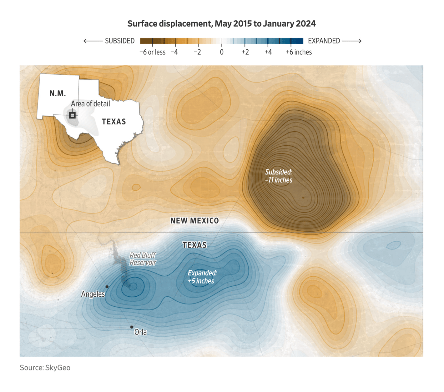 The Wall Street Journal: <strong><a href="https://www.wsj.com/business/energy-oil/in-americas-biggest-oil-field-the-ground-is-swelling-and-buckling-9d66eb42?mod=e2twg">In America’s Biggest Oil Field, the Ground Is Swelling and Buckling</a></strong>, April 28