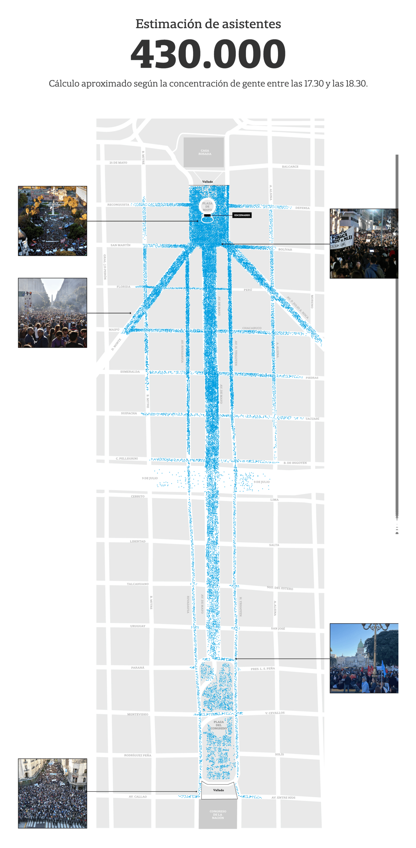 La Nacion: <strong><a href="https://www.lanacion.com.ar/sociedad/del-congreso-a-plaza-de-mayo-cuantas-personas-participaron-de-la-marcha-universitaria-nid24042024/#/">Del Congreso a Plaza de Mayo. Cuántas personas participaron de la marcha universitaria</a></strong>, April 24