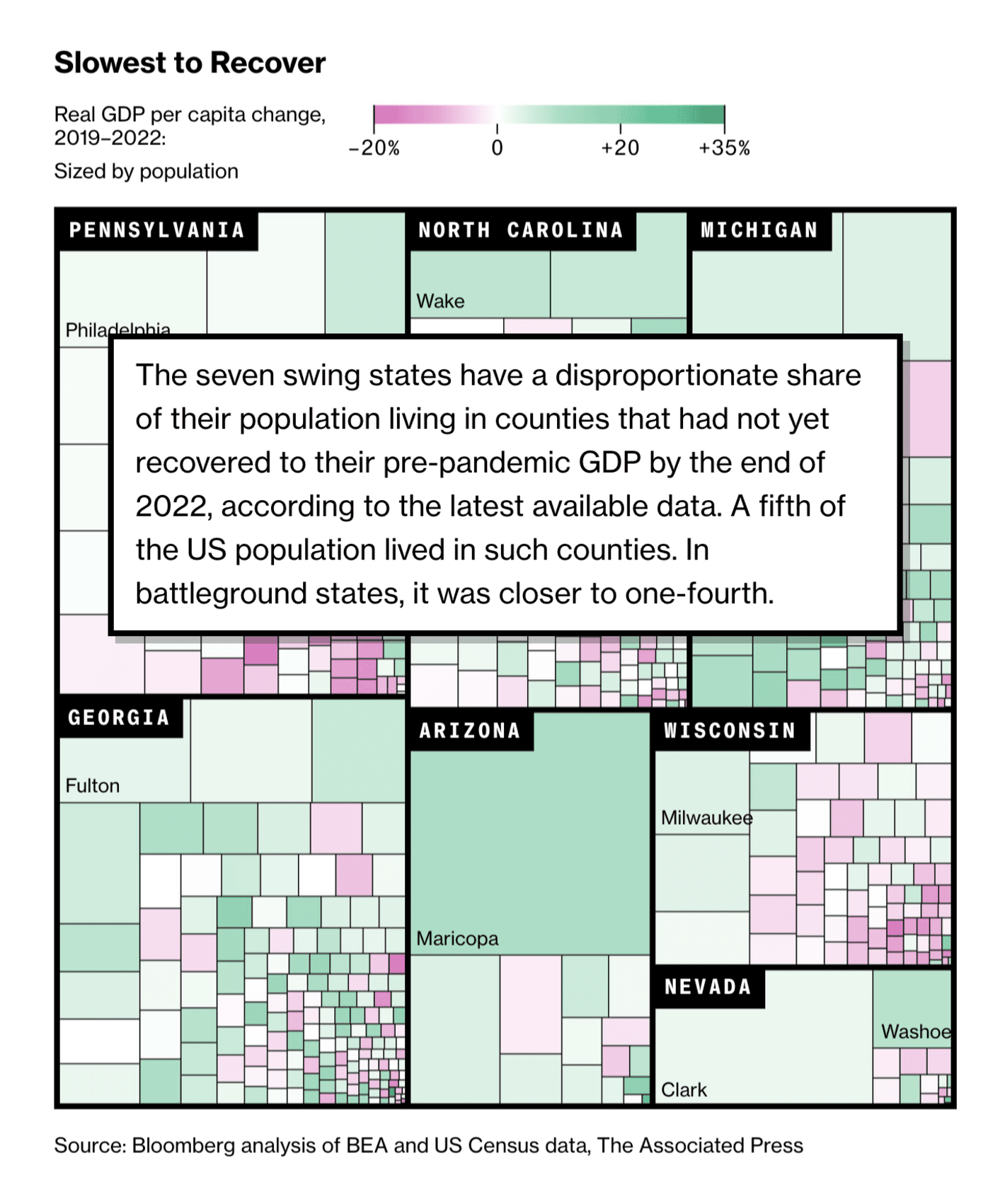 Bloomberg: <strong><a href="https://www.bloomberg.com/graphics/2024-election-swing-state-economy/?utm_content=graphics&amp;utm_medium=social&amp;utm_source=twitter">The Swing-State Economic Realities Shaping the US Election</a></strong>, August 8