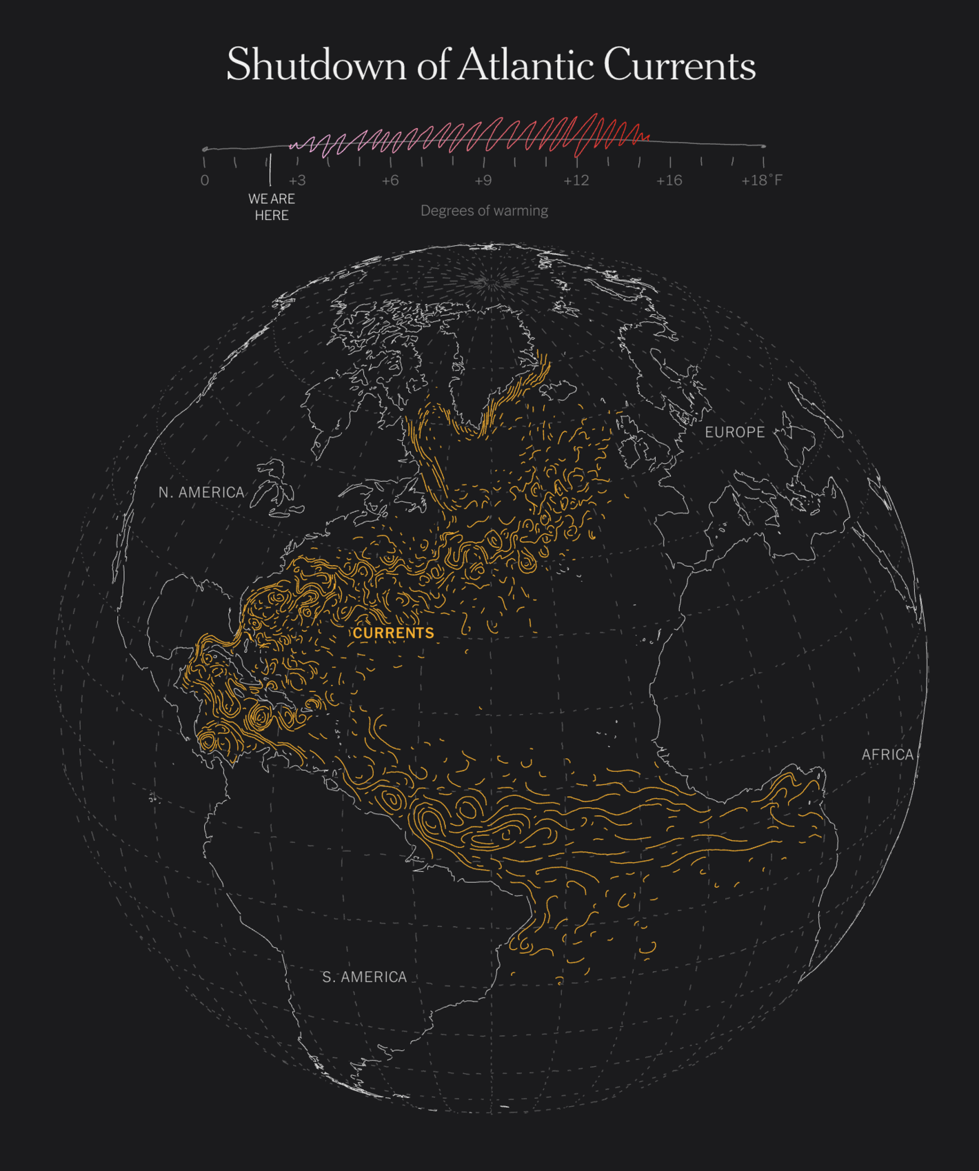 The New York Times: <strong><a href="https://www.nytimes.com/interactive/2024/08/11/climate/earth-warming-climate-tipping-points.html">How Close Are the Planet’s Climate Tipping Points?</a></strong>, August 11 <span class="badge">Exceptional visualizations for an important topic</span>