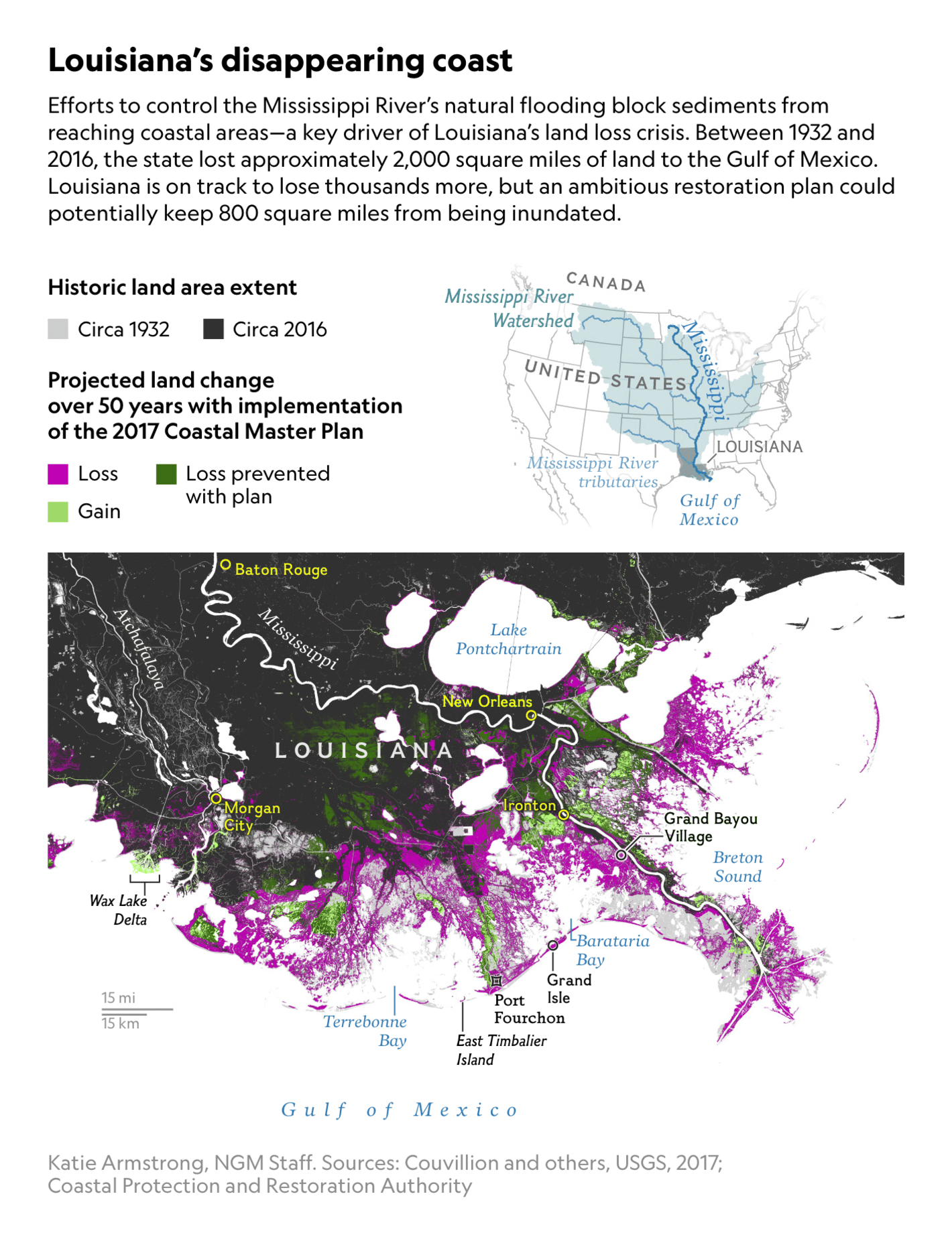 National Geographic: <a href="https://www.nationalgeographic.com/environment/article/no-state-is-losing-land-like-louisiana-but-no-other-state-has-a-bolder-plan"><strong>No state is losing land like Louisiana—but no other state has a bolder plan</strong></a>, July 28