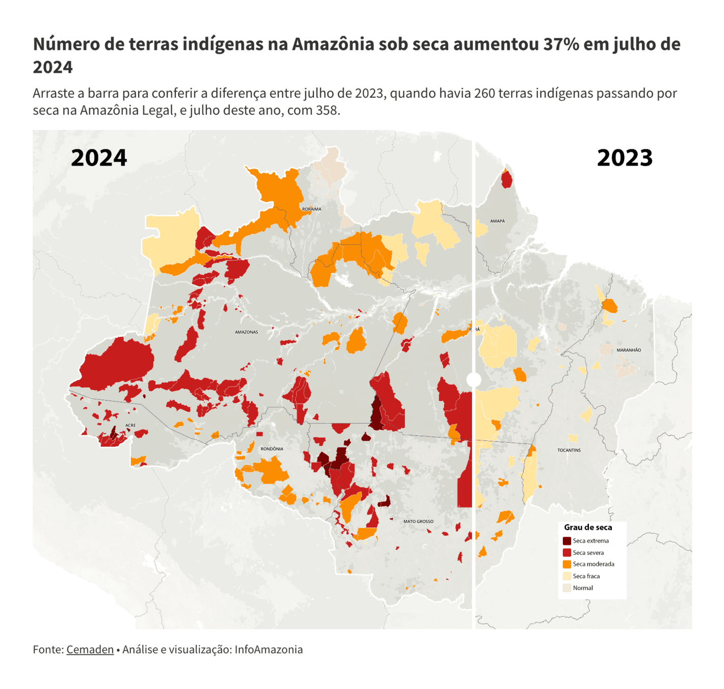 InfoAmazonia: <strong><a href="https://infoamazonia.org/2024/08/15/nove-em-cada-10-terras-indigenas-da-amazonia-enfrentam-seca-levando-a-falta-de-alimentos-e-agua/">Nove em cada 10 terras indígenas da Amazônia enfrentam seca, levando à falta de alimentos e água</a></strong> [<em>Nine out of 10 indigenous lands in the Amazon face drought, leading to food and water shortages</em>], August 15