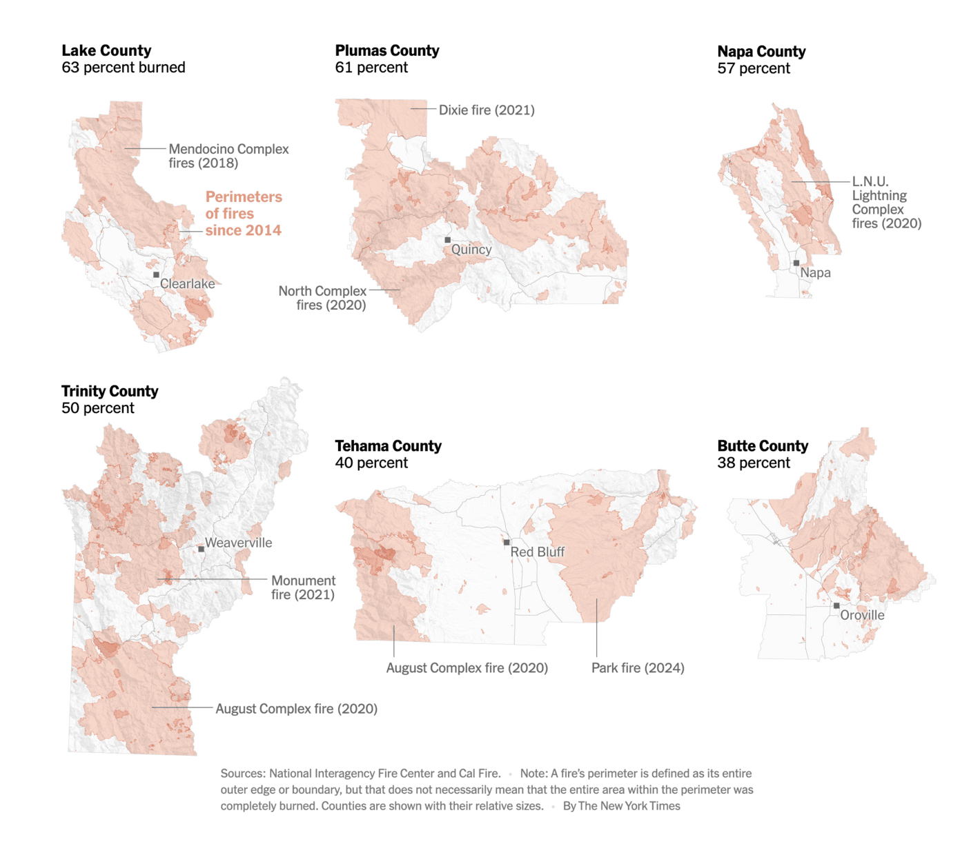 The New York Times: <strong><a href="https://www.nytimes.com/interactive/2024/08/15/us/california-fires.html">Half Their Land Burned in a Decade: The California Counties Constantly on Fire</a></strong>, August 15