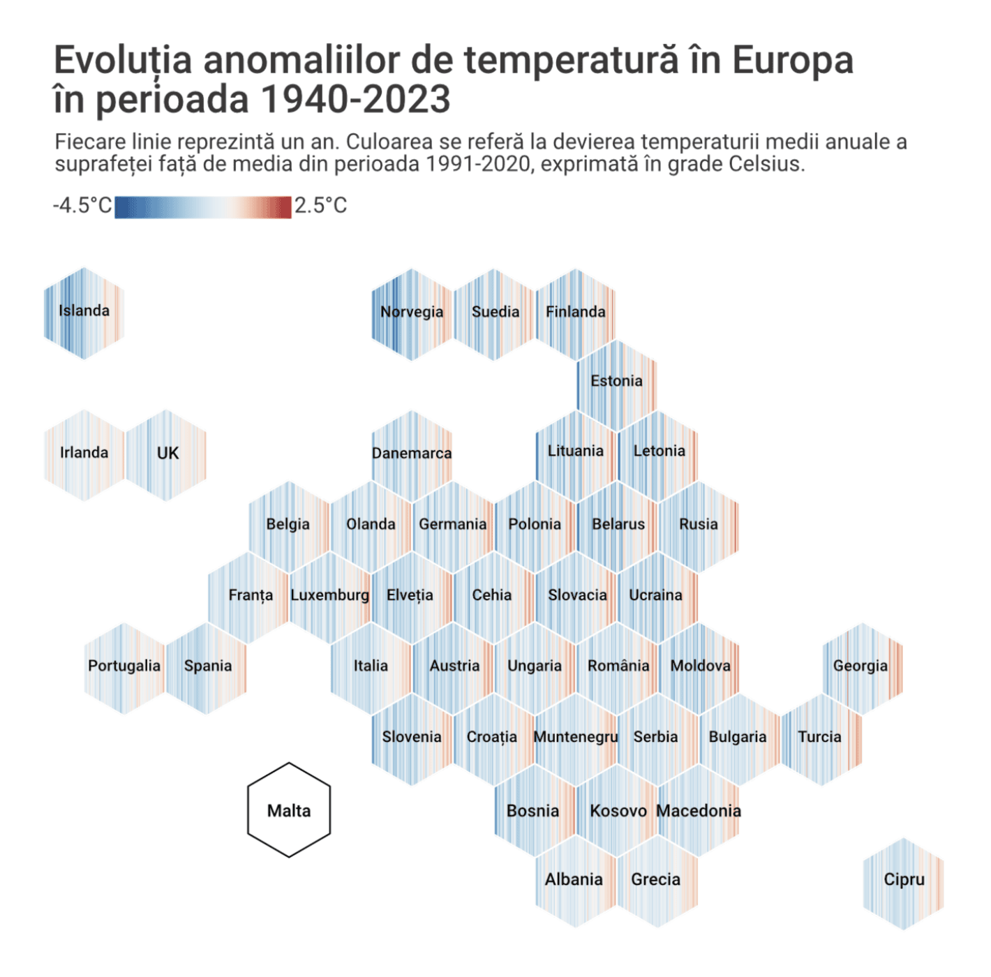Panorama.ro: <strong><a href="https://panorama.ro/valuri-caldura-viata-dimensiune-incalzire-romania/">Valurile de căldură ne schimbă viața. Cum arată dimensiunea&nbsp;încălzirii&nbsp;care cuprinde și România</a></strong> [<em>Heat waves are changing our lives. How the scale of the warming is spreading to Romania</em>], August 16