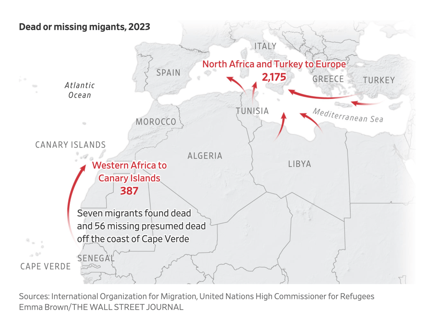 The Wall Street Journal: <strong><a href="https://www.wsj.com/world/europe/more-than-60-feared-dead-as-migrant-boat-is-found-adrift-after-more-than-a-month-9dea883?mod=e2twg">More Than 60 Feared Dead as Migrant Boat Is Found Adrift After More Than a Month</a></strong>, August 17