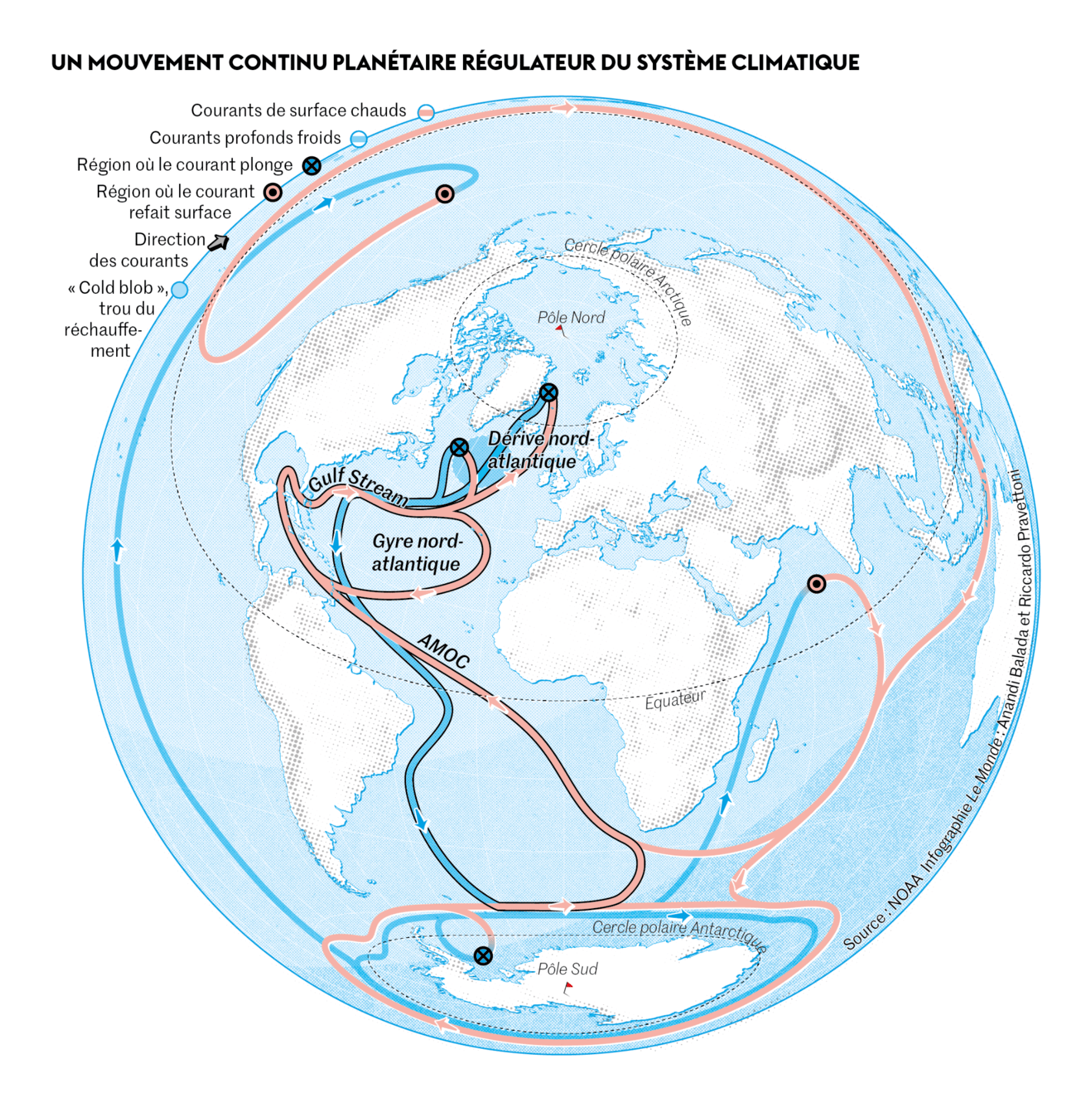 Le Monde: <strong><a href="https://www.lemonde.fr/series-d-ete/article/2023/08/20/les-ambiguites-du-gulf-stream-courant-marin-et-symbole-du-lien-bienfaisant-entre-l-amerique-et-l-europe_6185999_3451060.html">Histoire du Gulf Stream, courant marin fameux et symbole ambigu de la fragilité des pulsations terrestres</a></strong>, August 20