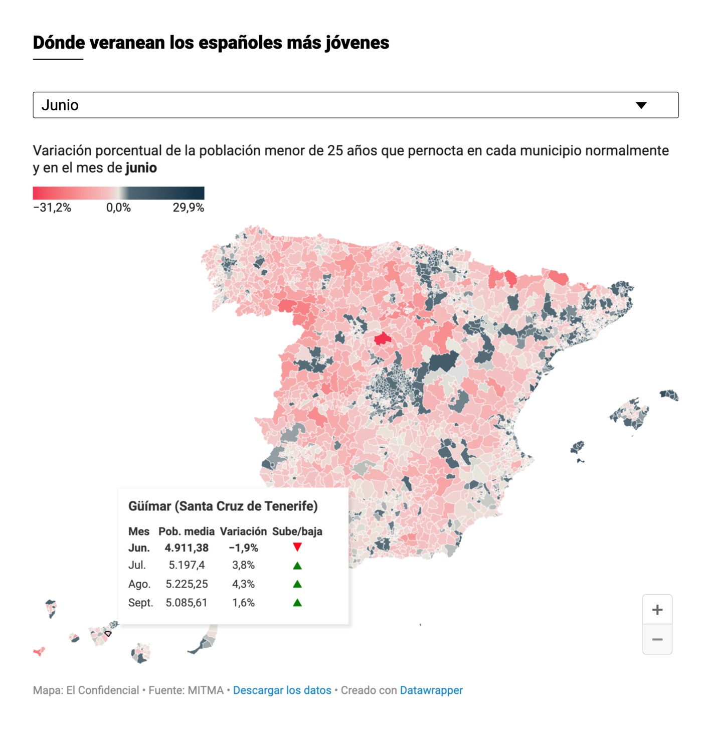 El Confidencial: <strong><a href="https://www.elconfidencial.com/espana/2023-08-20/pueblos-espana-rejuvenecen-verano-espana-vacia_3720198/">Cuando llega el calor, este pueblo te enamora: así es la España rural que resucita en verano</a></strong>, August 20