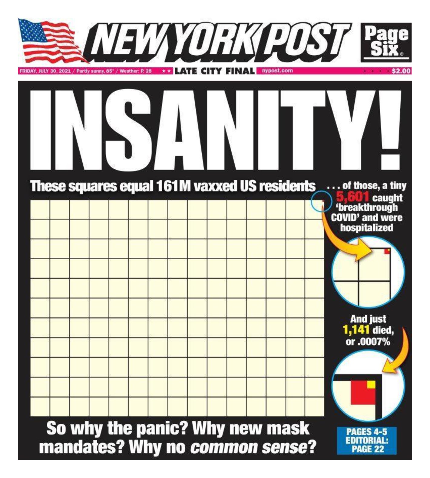 New York Post: "INSANITY!," July 30 (<a href="https://twitter.com/abmakulec/status/1421612257386061836"><strong>Tweet</strong></a>)