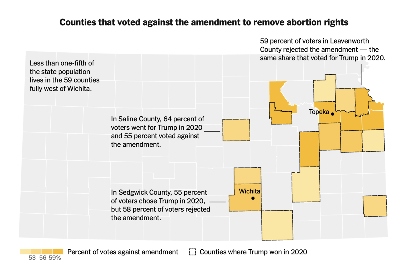 The New York Times: <a href="https://www.nytimes.com/interactive/2022/08/03/us/elections/kansas-abortion-vote-county-map.html"><strong>Where Trump Counties in Kansas Chose to Preserve Abortion Rights</strong></a>, August 3