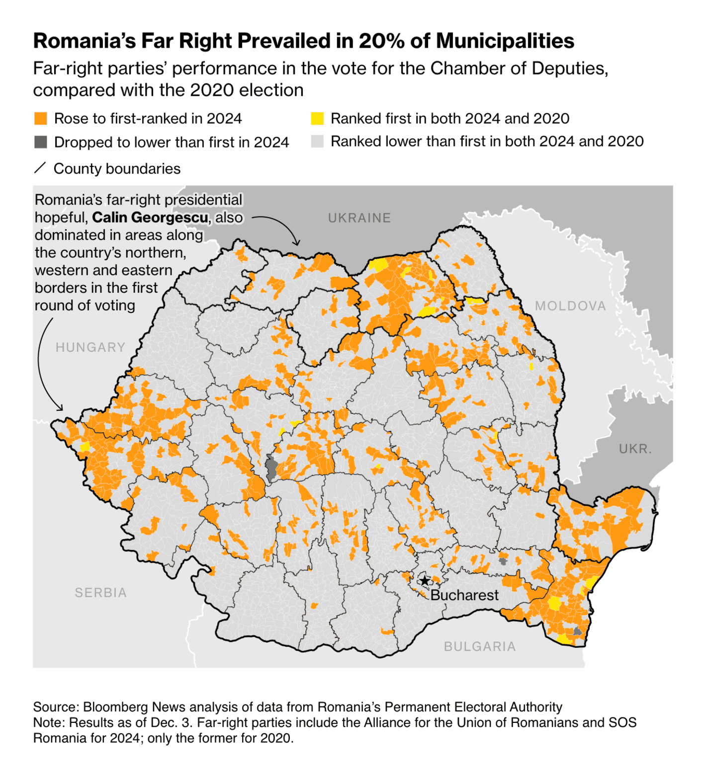 Bloomberg: <strong><a href="https://www.bloomberg.com/news/articles/2024-12-05/romania-elections-how-calin-georgescu-may-become-next-president">The TikTok-Loving Conspiracy Theorist Upending Romanian Politics</a></strong>, December 5