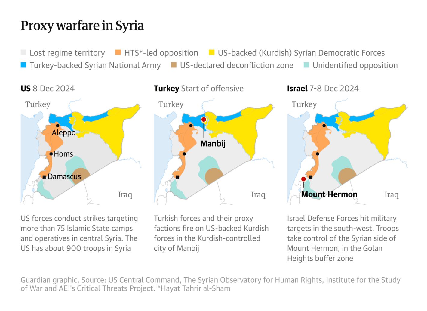 The Guardian: <a href="https://www.theguardian.com/world/2024/dec/09/israel-us-and-turkey-launch-strikes-to-protect-interests-in-syria"><strong>Israel, US and Turkey launch strikes in Syria to protect interests</strong></a>, December 9