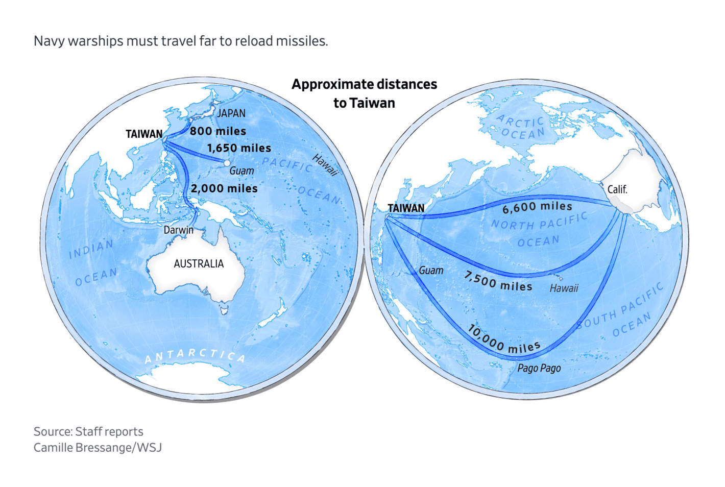 The Wall Street Journal: <strong><a href="https://www.wsj.com/world/china-tensions-prompt-u-s-navy-race-to-reload-missiles-at-sea-70d58178?mod=e2twg">China Tensions Prompt U.S. Navy Race to Reload Missiles at Sea</a></strong>, December 2