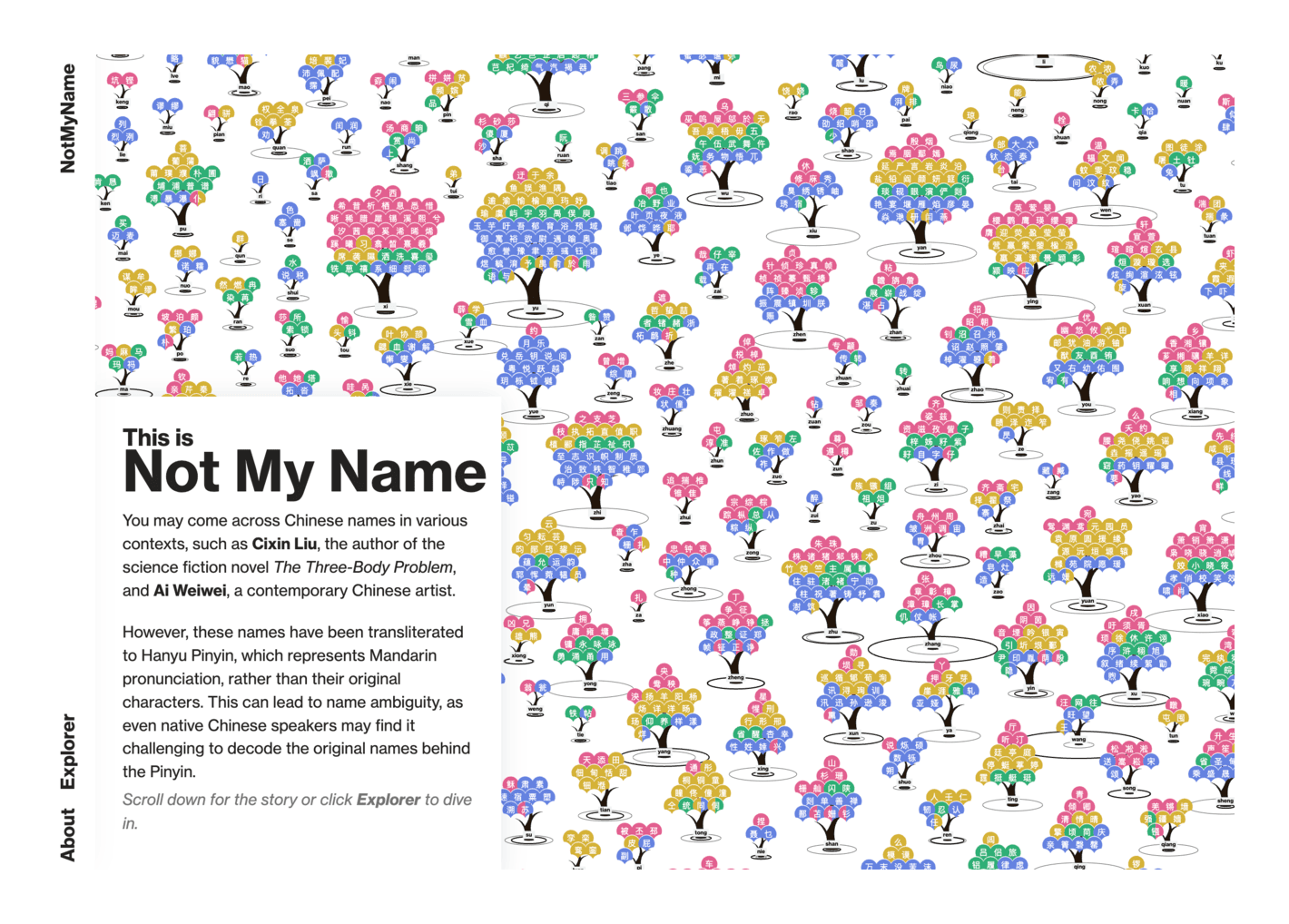 RJ Andrews: "<strong><a href="https://bsky.app/profile/infowetrust.com/post/3lbukxq5qzs2q">Fun Chinese name explainer by Liuhuaying Yang (杨柳桦樱)</a></strong>," November 26 (<strong><a href="https://bsky.app/profile/infowetrust.com/post/3lbukxq5qzs2q">Bluesky</a></strong>, <a href="https://vis.csh.ac.at/notmyname/"><strong>Project Website</strong></a>) <span class="badge">Super Nice Project!</span>