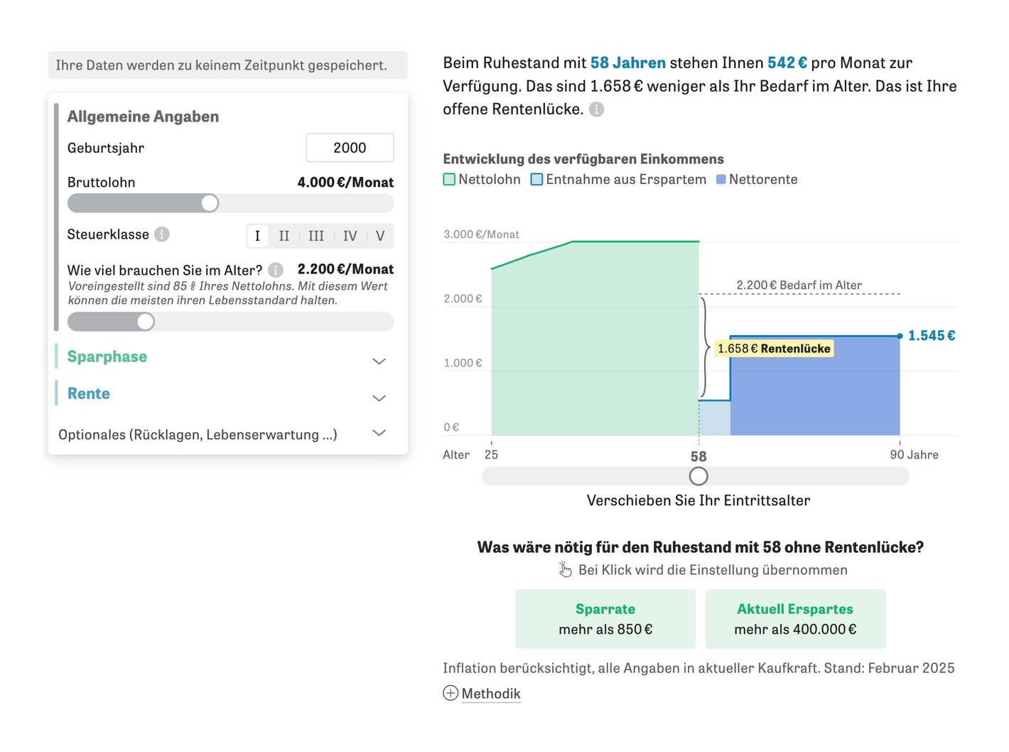 Zeit Online: <a href="https://www.zeit.de/geld/2025-02/rentenrechner-arbeit-ruhestand-geld-finanzen"><strong>So groß ist Ihre Rentenlücke</strong></a> [<em>How big is your pension gap</em>], February 7