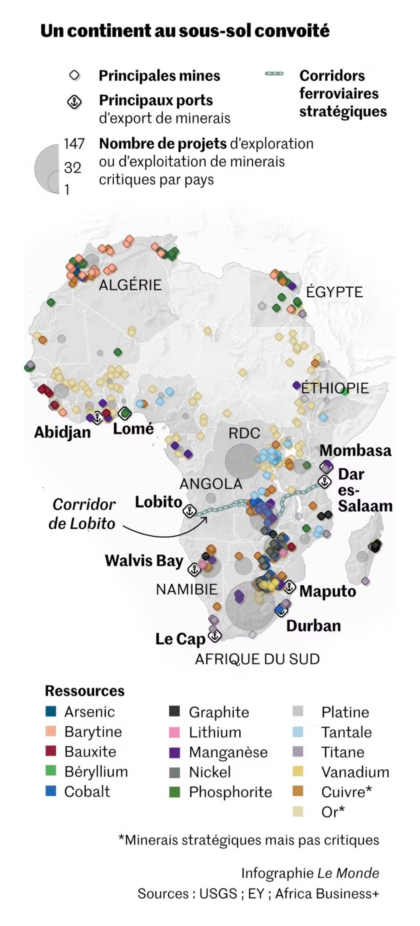 Le Monde: <a href="https://www.lemonde.fr/afrique/article/2025/02/03/du-cuivre-au-cobalt-la-course-aux-tresors-strategiques-du-sous-sol-de-l-afrique_6528771_3212.html"><strong>La course mondiale aux métaux « stratégiques » dans les sous-sols encore inexploités de l’Afrique</strong></a> [<em>The global race for “strategic” metals in Africa’s still unexploited subsoils</em>], February 8