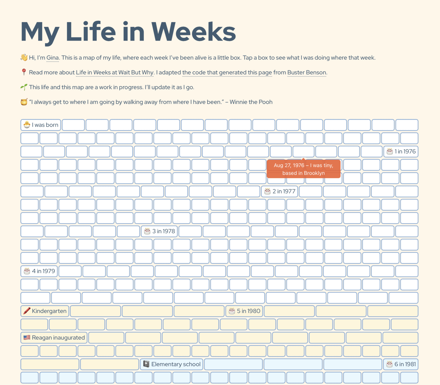 dame: "i’ve been slowly working on a timeline of my life over the past 4 years that i’ve wanted to visualize as a page on my website, and today i stumbled upon this amazing example of something similar by @ginatrapani.org," February 17 (<strong><a href="https://bsky.app/profile/dame.is/post/3licc4dskyc2p">Bluesky</a></strong>, <strong><a href="https://weeks.ginatrapani.org">Website</a></strong>)