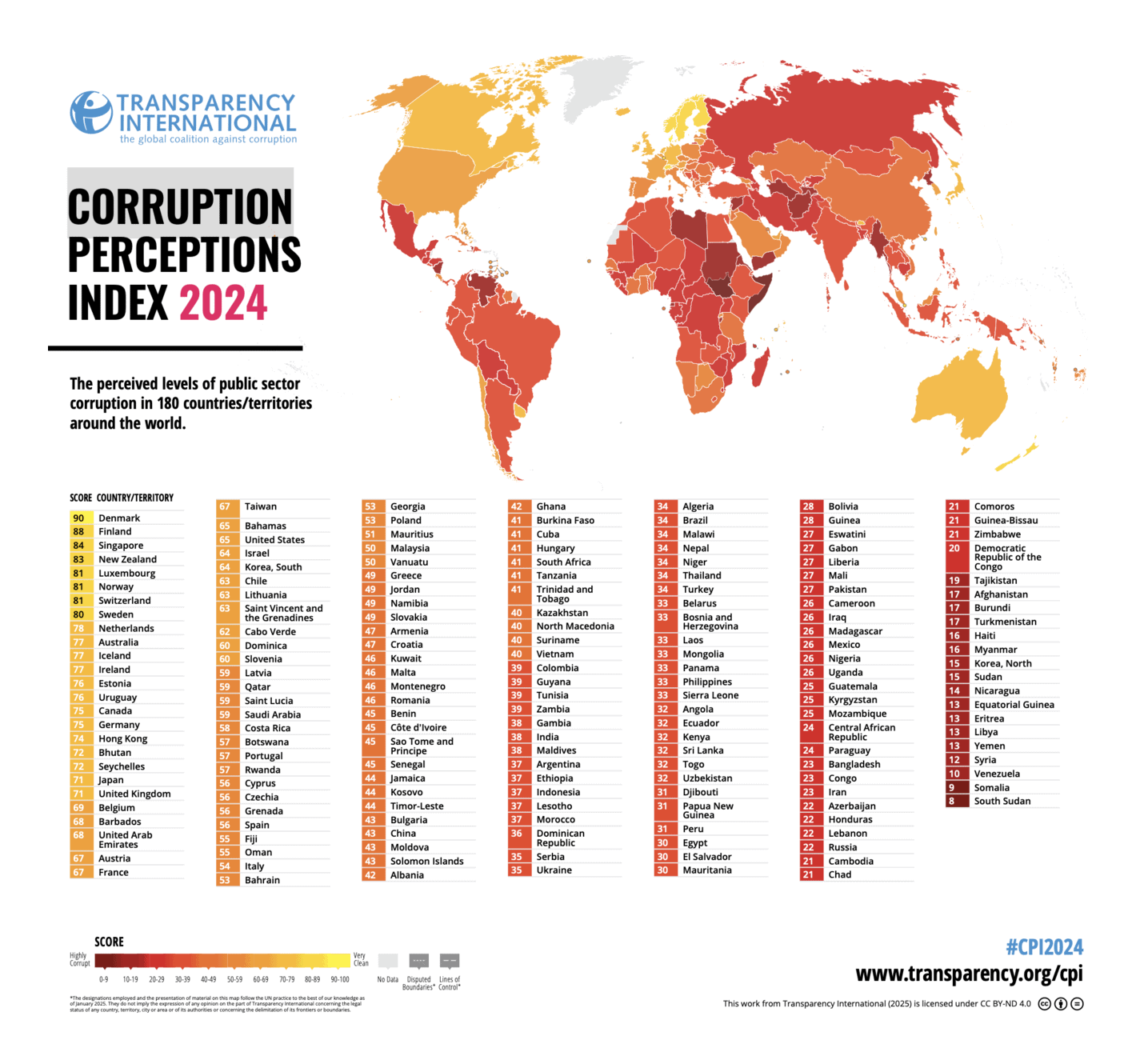 Transparency International EU: "The 2024 Corruption Perceptions Index is OUT! And the results are alarming: the EU’s average score has fallen to 62. With the rule of law being eroded in multiple member states, it’s not surprising that we’re seeing country scores decline across the EU. How did your country do?," February 11 (<strong><a href="https://bsky.app/profile/transparency-eu.bsky.social/post/3lhuyaepuej2c">Bluesky</a></strong>, <strong><a href="https://www.transparency.org/en/cpi/2024">Report</a></strong>)