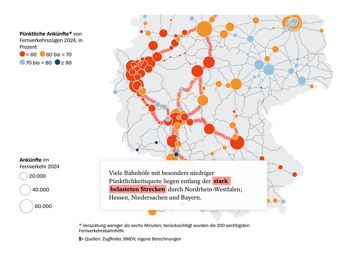Der Spiegel: <a href="https://www.spiegel.de/wirtschaft/deutsche-bahn-2024-wo-die-bahn-besonders-unpuenktlich-ist-die-datenanalyse-a-ae676ad1-f39f-46fc-b775-1ecaea6a71ab"><strong>Wo die Bahn besonders unpünktlich ist</strong></a> [<em>Where the train is particularly unpunctual</em>], January 10