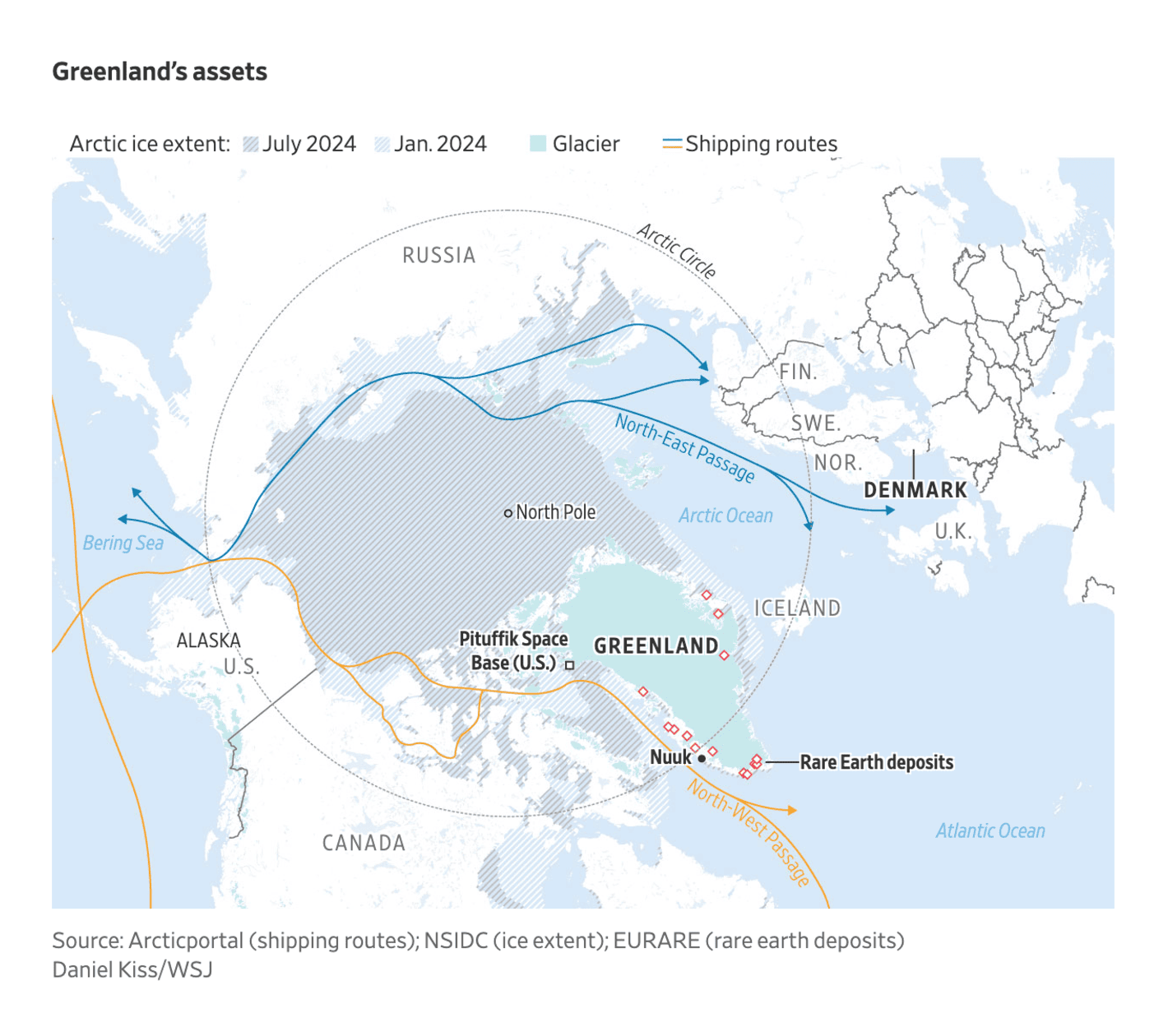 The Wall Street Journal: <strong><a href="https://www.wsj.com/world/europe/what-trump-wants-with-greenland-71ccb535?mod=e2twg">What Trump Wants With Greenland</a></strong>, January 8