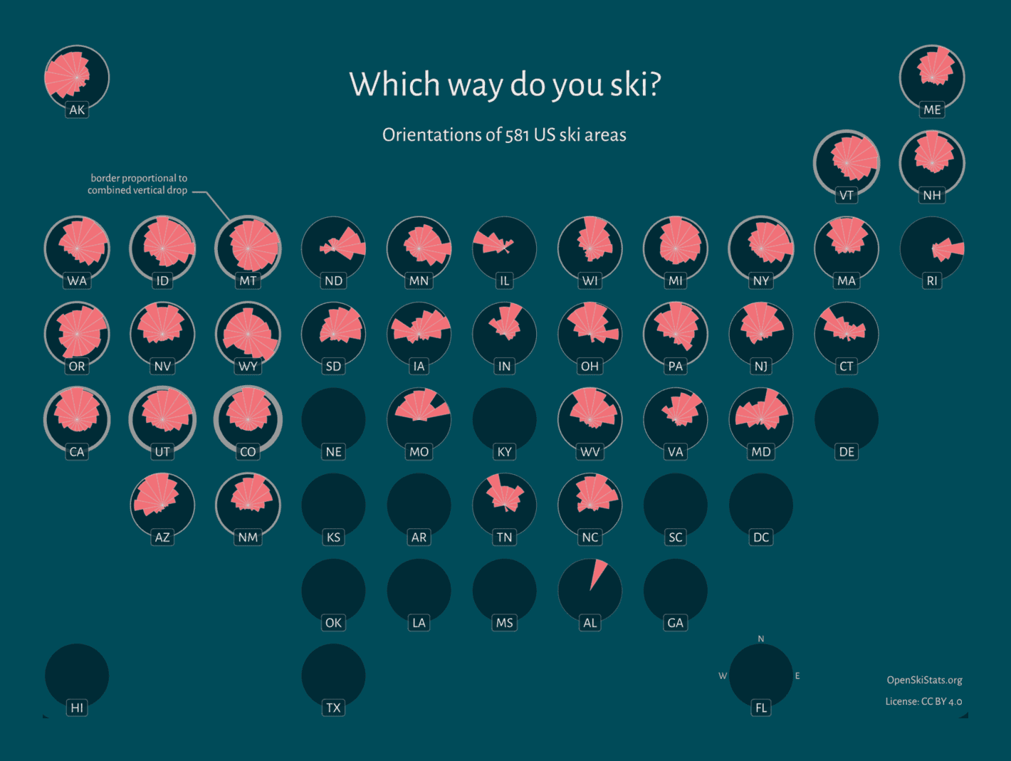 OpenSkiStats: <strong><a href="https://openskistats.org/story">Which way do you ski?</a></strong>, January 19