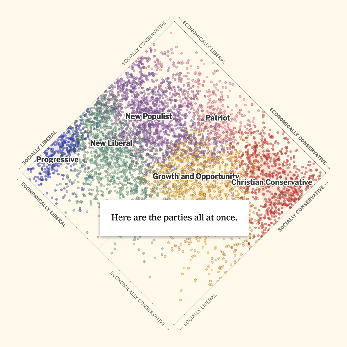New York Times: <strong><a href="https://www.nytimes.com/interactive/2025/01/14/opinion/fix-congress-proportional-representation.html?unlocked_article_code=1.pE4.SKpz.gFN4emcdl_LN&amp;smid=url-share">How to Fix America’s Two-Party Problem</a></strong>, January 14