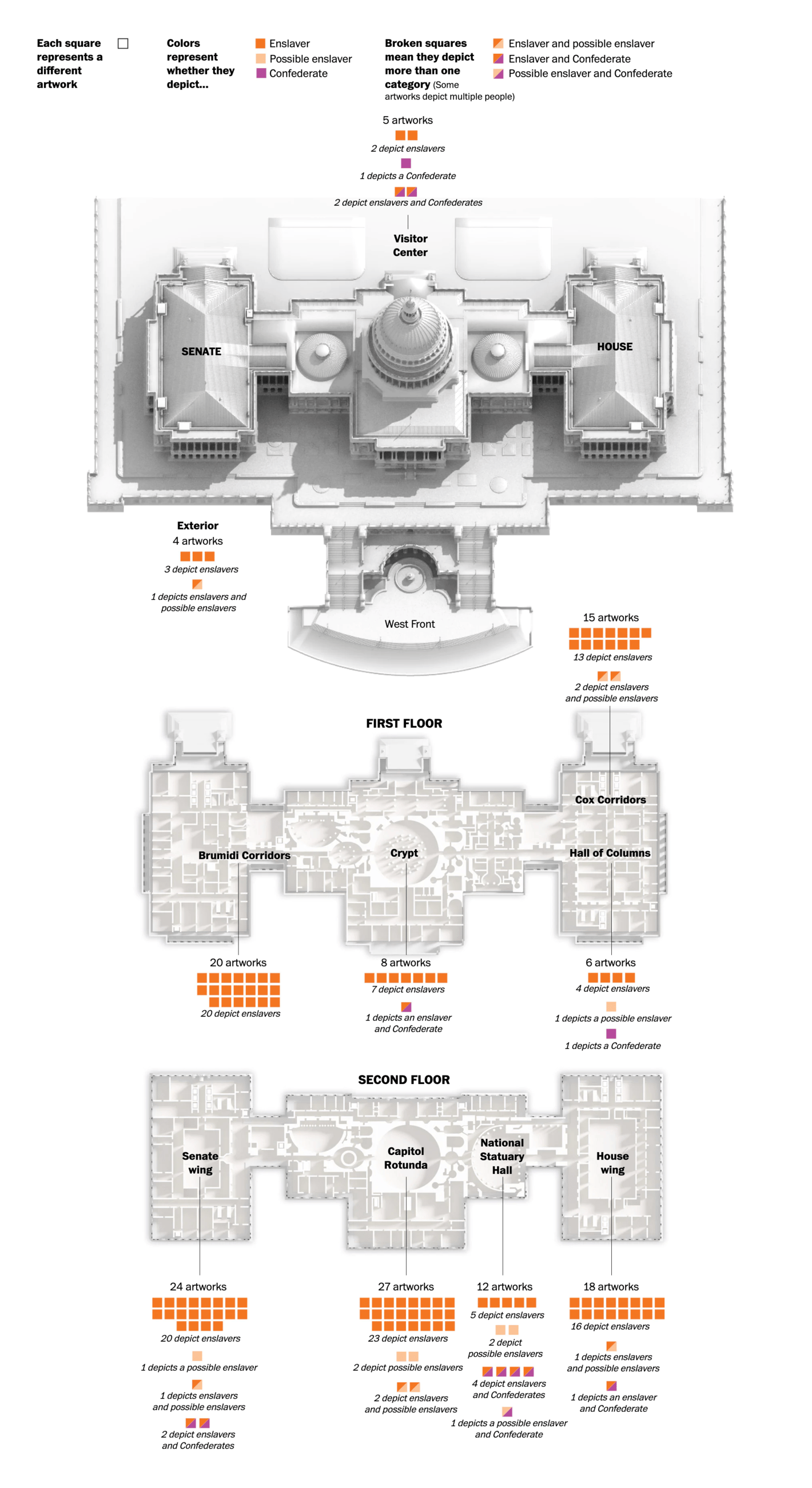 The Washington Post: <strong><a href="https://www.washingtonpost.com/history/interactive/2022/capitol-art-slaveholders-confederates/">Art at Capitol honors 141 enslavers and 13 Confederates. Who are they?</a></strong>, December 27