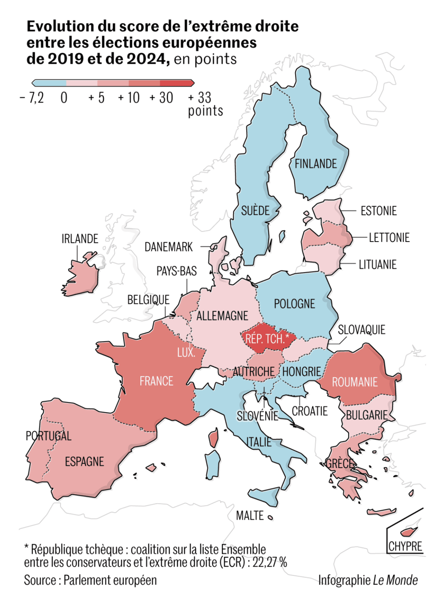 Le Monde: <strong><a href="https://www.lemonde.fr/international/article/2024/06/13/elections-europeennes-l-extreme-droite-en-force-dans-les-pays-fondateurs-de-l-ue_6239225_3210.html">European elections: the far right in force in the founding countries of the EU</a></strong>, June 13