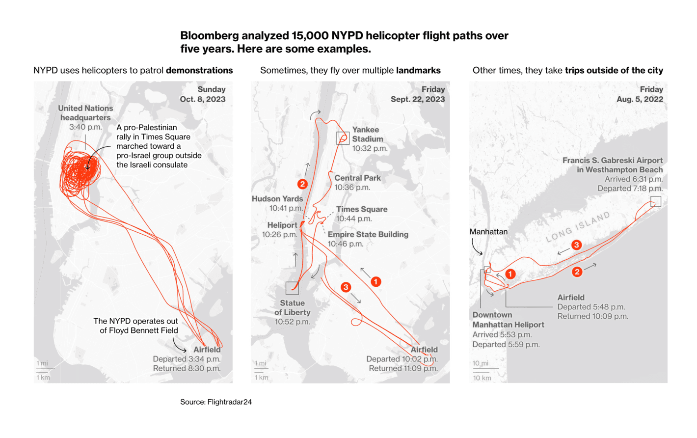 Bloomberg: <strong><a href="https://www.bloomberg.com/graphics/2024-nyc-police-helicopter-flights/">Police Helicopter Flights and Spending Soar in New York City</a></strong>, June 18
