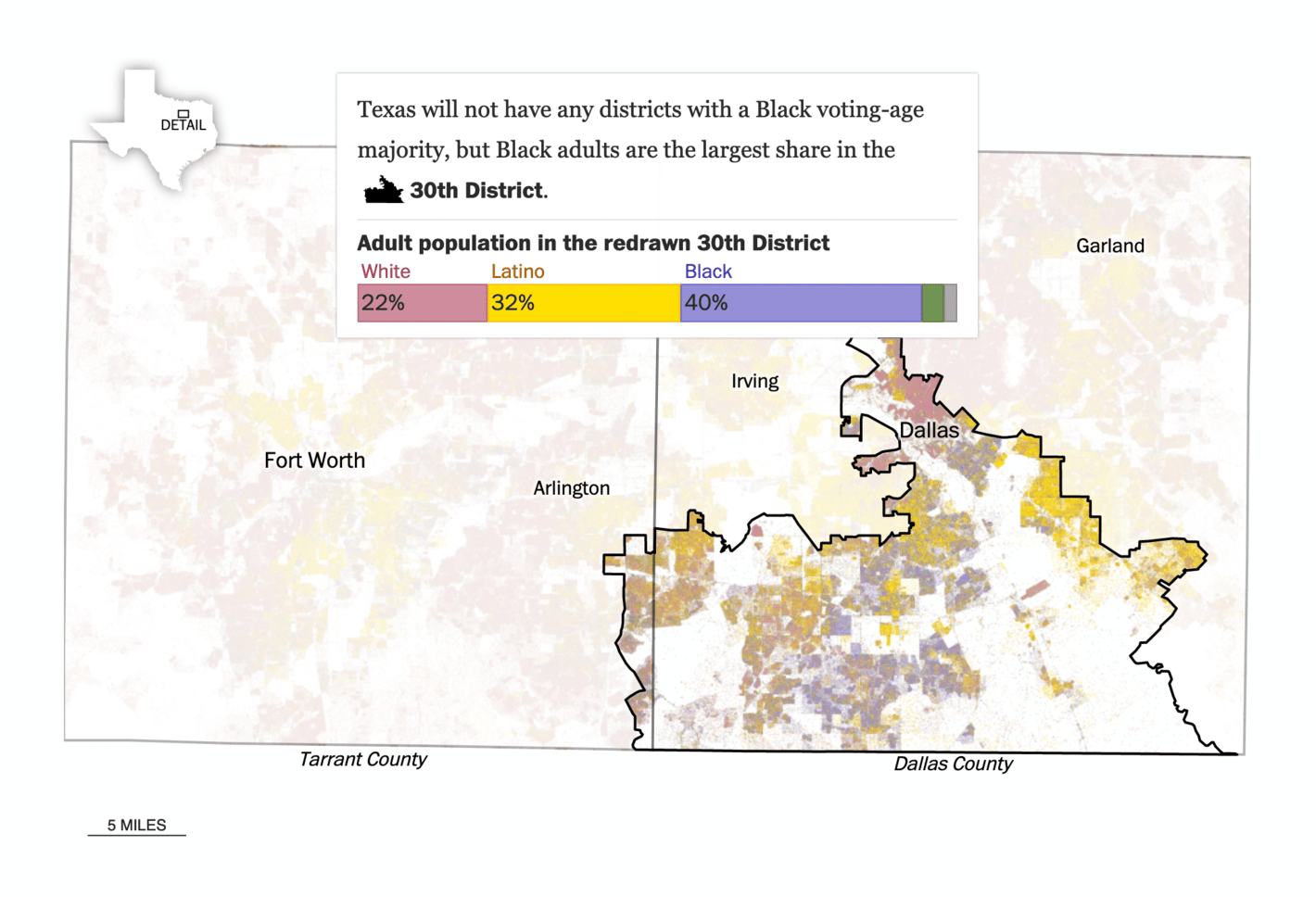 The Washington Post: <strong><a href="https://www.washingtonpost.com/politics/interactive/2022/texas-congressional-district-map/">Texas’s primaries are happening on a legally disputed congressional map</a></strong>, February 24