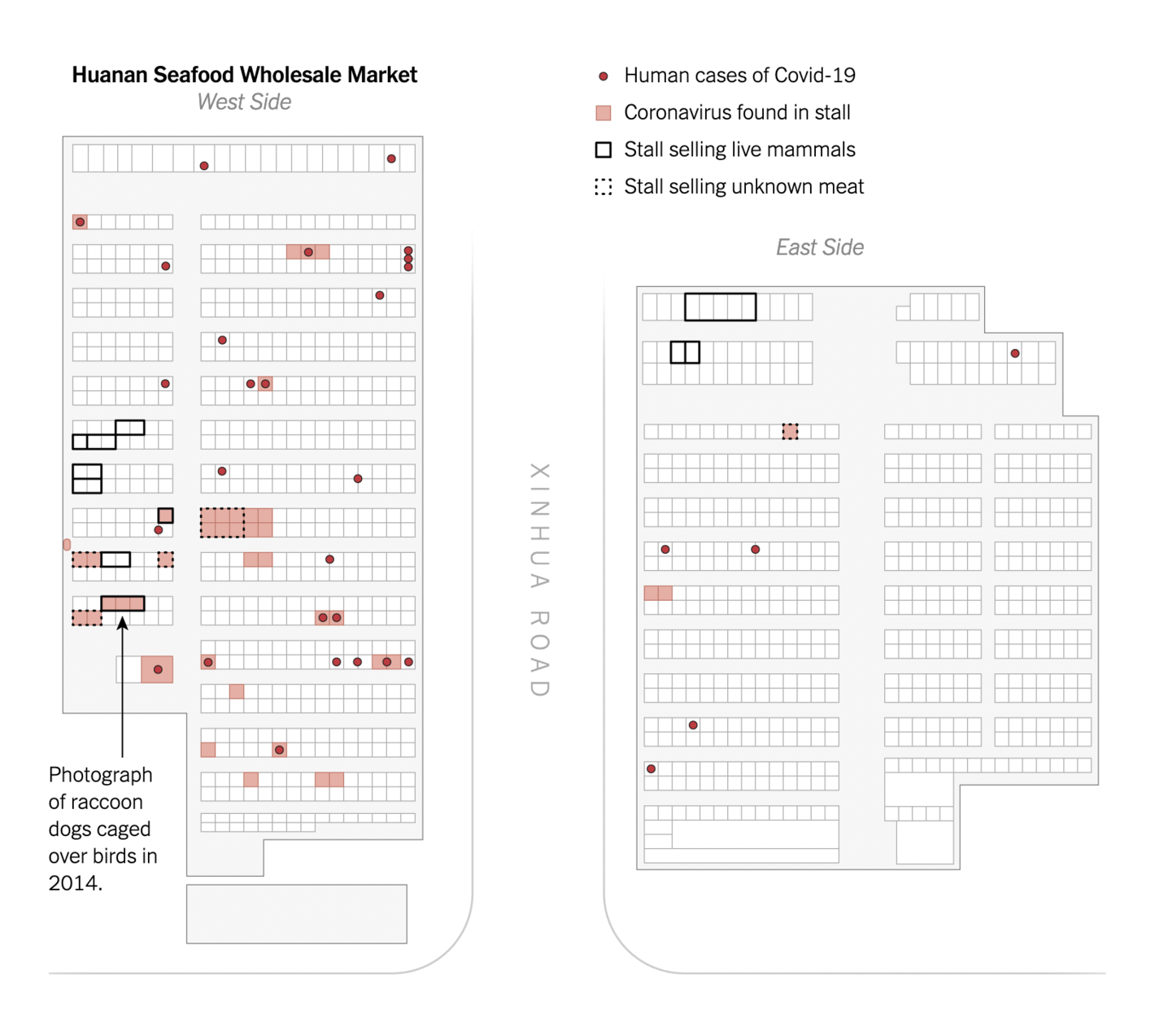 New York Times: <strong><a href="https://www.nytimes.com/interactive/2022/02/26/science/covid-virus-wuhan-origins.html">New Research Points to Wuhan Market as Pandemic Origin</a></strong>, February 26
