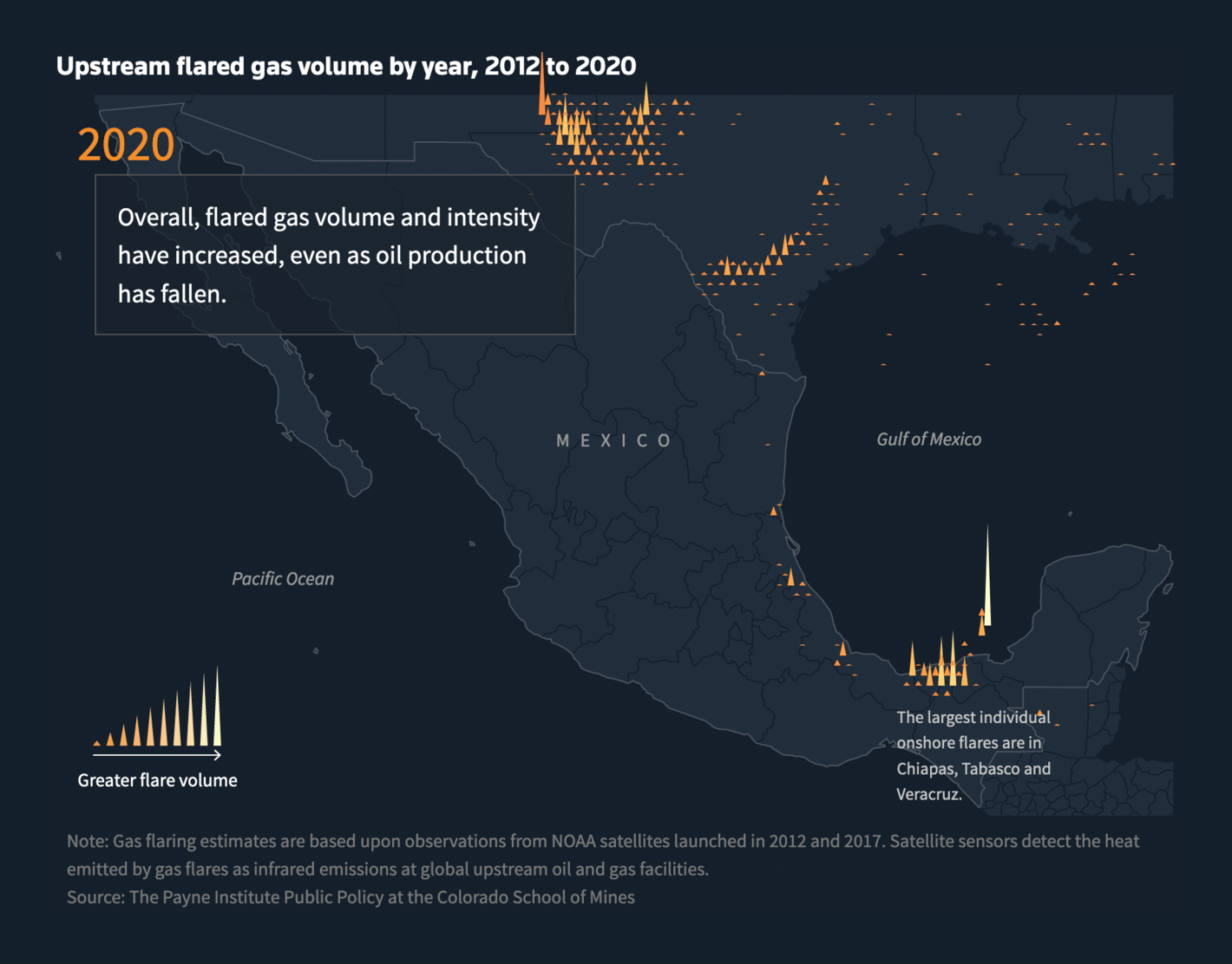 Reuters:  <strong><a href="https://graphics.reuters.com/MEXICO-PEMEX/FLARING/dwvkrjxagpm/index.html">Up in flames: Gas flaring soars in Mexico, derailing its climate change pledges as it seeks to boost oil output</a></strong>, February 23