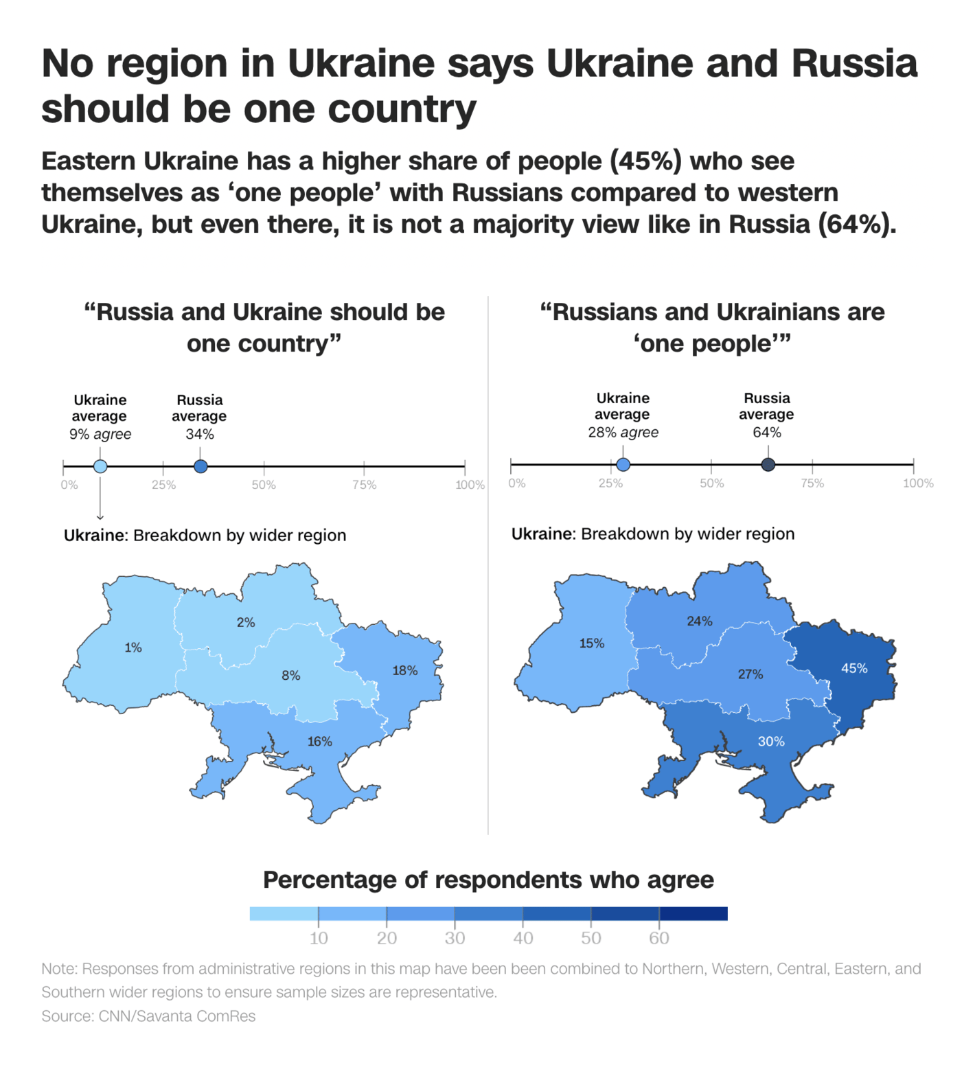 CNN: <strong><a href="https://edition.cnn.com/interactive/2022/02/europe/russia-ukraine-crisis-poll-intl/index.html">Half of Russians say it would be right to use military force to keep Ukraine out of NATO</a></strong>, February 23