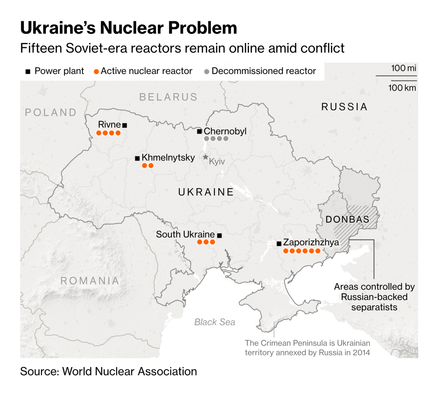Bloomberg: <strong><a href="https://www.bloomberg.com/news/articles/2022-02-25/russia-captures-chernobyl-ukraine-s-15-other-nuclear-reactors-more-dangerous?utm_source=twitter&amp;utm_campaign=socialflow-organic&amp;utm_medium=social&amp;utm_content=graphics&amp;cmpid%3D=socialflow-twitter-graphics">There are Bigger Atomic Worries Than Chernobyl in Ukraine</a></strong>, February 25