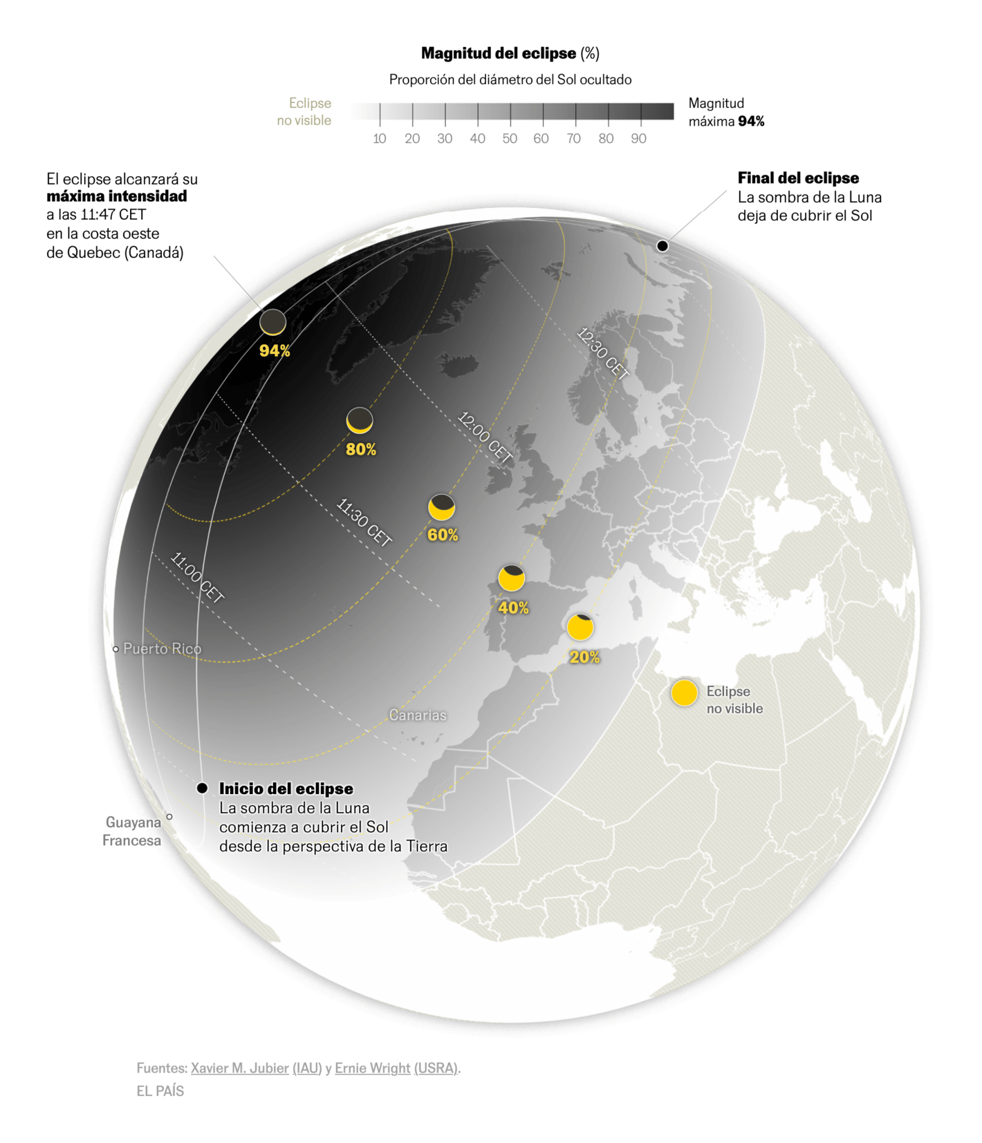 El País: <a href="https://elpais.com/ciencia/2025-03-09/el-eclipse-parcial-del-29-de-marzo-inicia-una-era-astronomica-inedita-en-la-historia-de-espana.html?event_log=oklogin"><strong>El eclipse parcial del 29 de marzo inicia una era astronómica inédita en la historia de España</strong></a> [<em>The partial eclipse of March 29 begins an unprecedented astronomical era in the history of Spain</em>], March 9