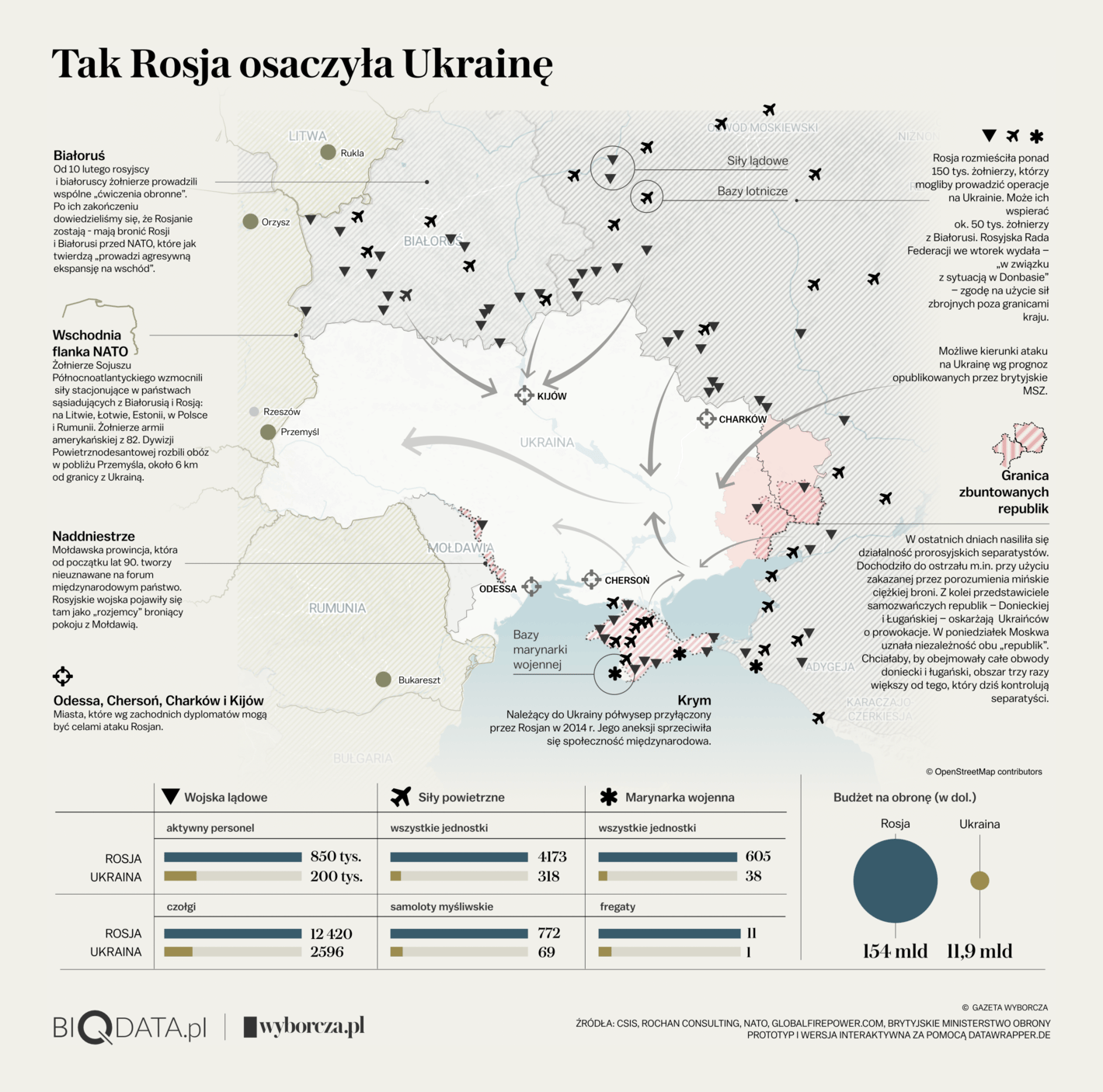 Gazeta Wyborcza: <strong><a href="https://biqdata.wyborcza.pl/biqdata/7,159116,28101597,wschodnia-flanka-nato-i-pozycje-rosji-wokol-ukrainy-mapa.html">Atak Rosji na Ukrainę. Wojska Putina nie potrafią przełamać linii obrony, tracą kolejnych generałów</a></strong>, March 28