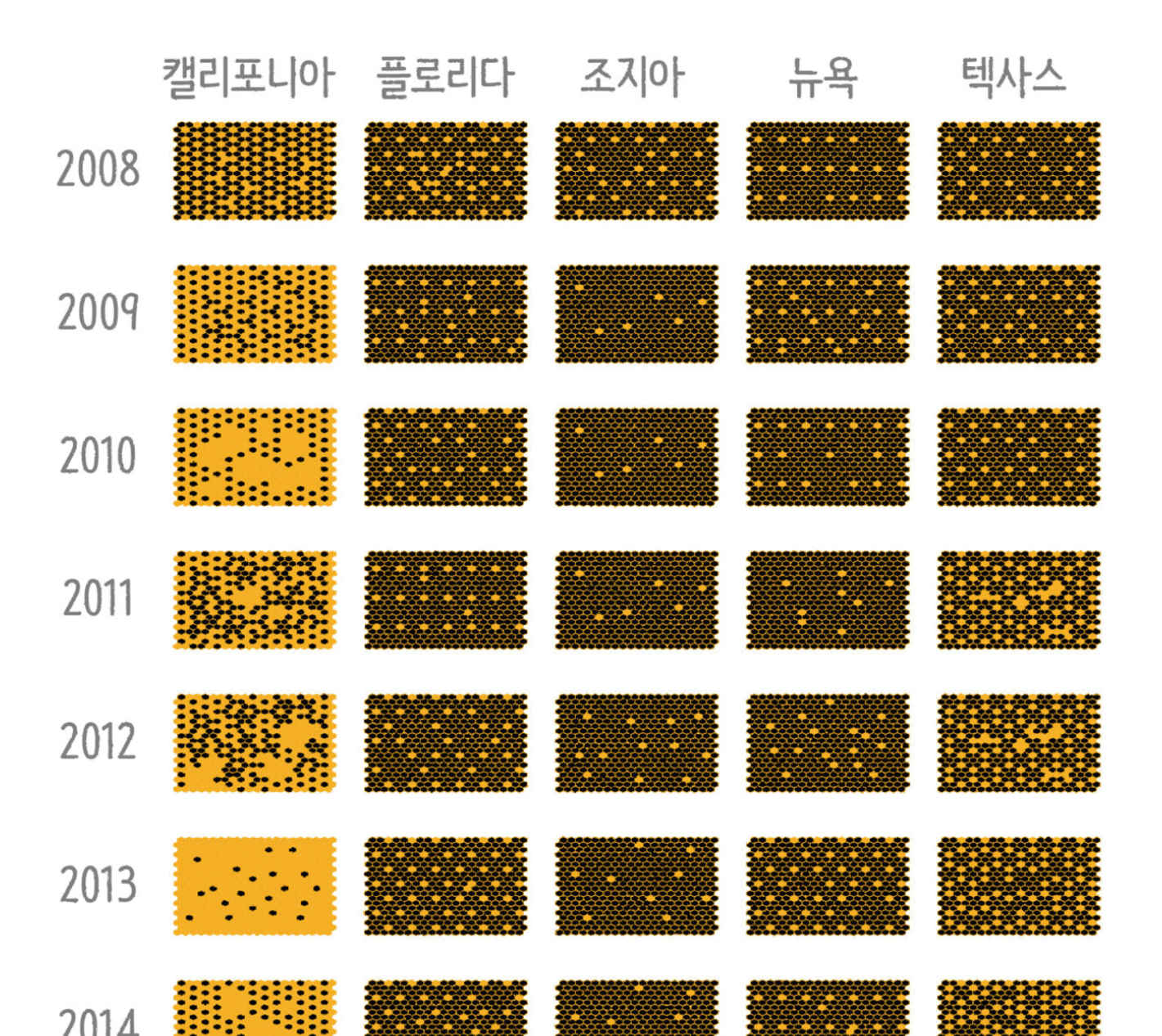 SBS News: <strong><a href="https://news.sbs.co.kr/news/endPage.do?news_id=N1006688305">꿀벌 실종 사건이 나에게 미치는 영향은?</a></strong>, March 27
