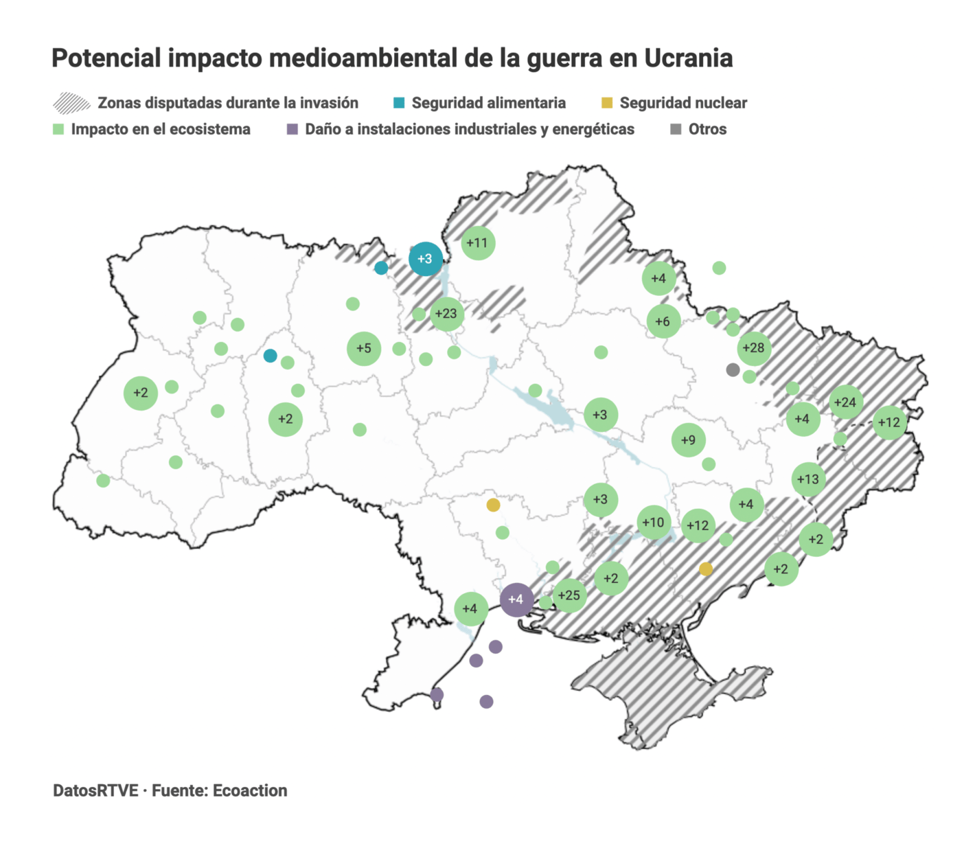 RTVE: <a href="https://www.rtve.es/noticias/20220516/naturaleza-victima-olvidada-guerra-ucrania/2348526.shtml"><strong>La naturaleza, víctima olvidada de la guerra de Ucrania: "Habrá daños que nunca se puedan recuperar,"</strong></a> May 16