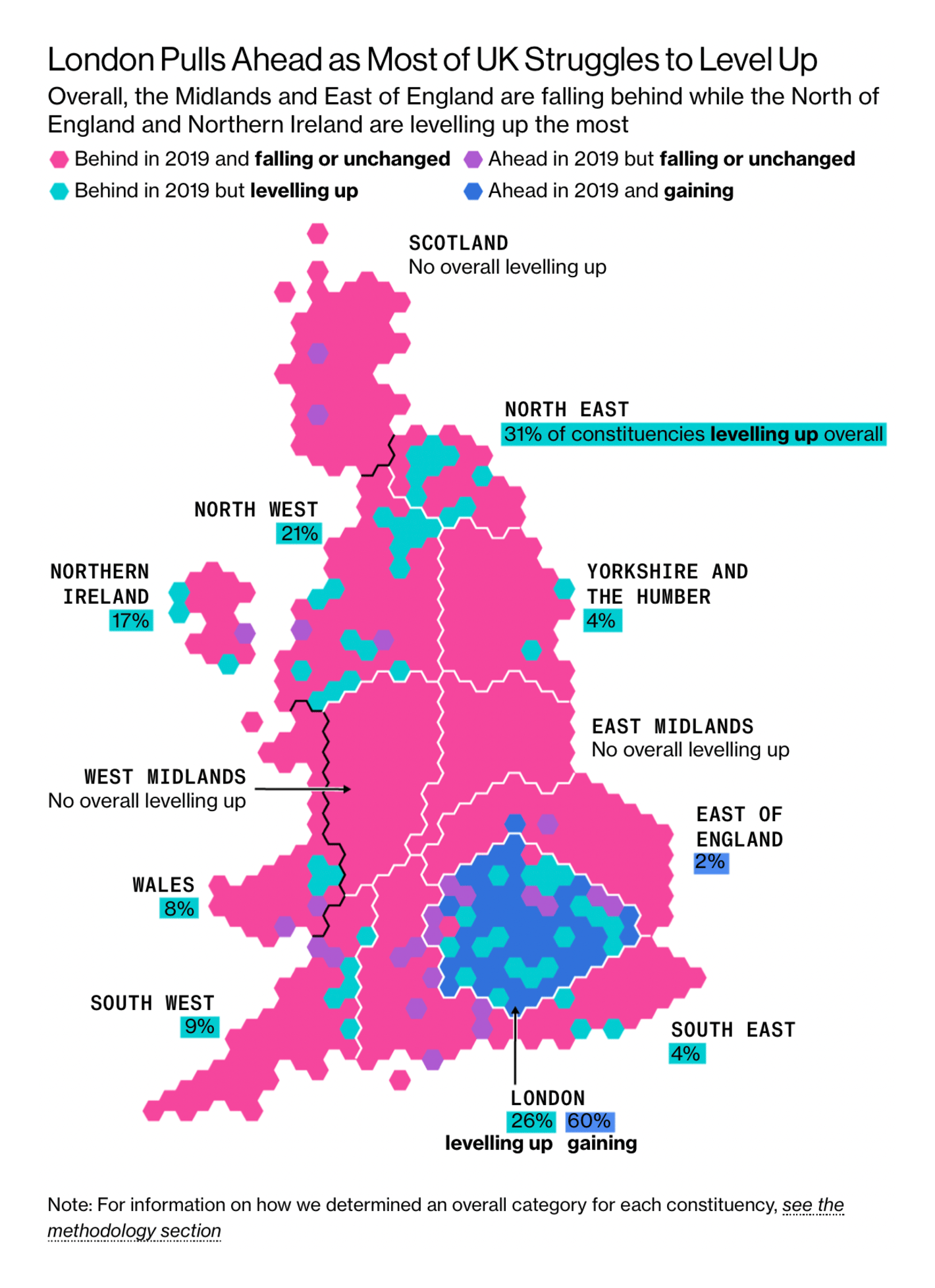 Bloomberg: <a href="https://www.bloomberg.com/graphics/uk-levelling-up/boris-johnson-level-up-plan-in-trouble.html#constituency-summary-table"><strong>Boris Johnson’s Flagship Plan to Fix Britain Is in Trouble</strong></a>, May 12