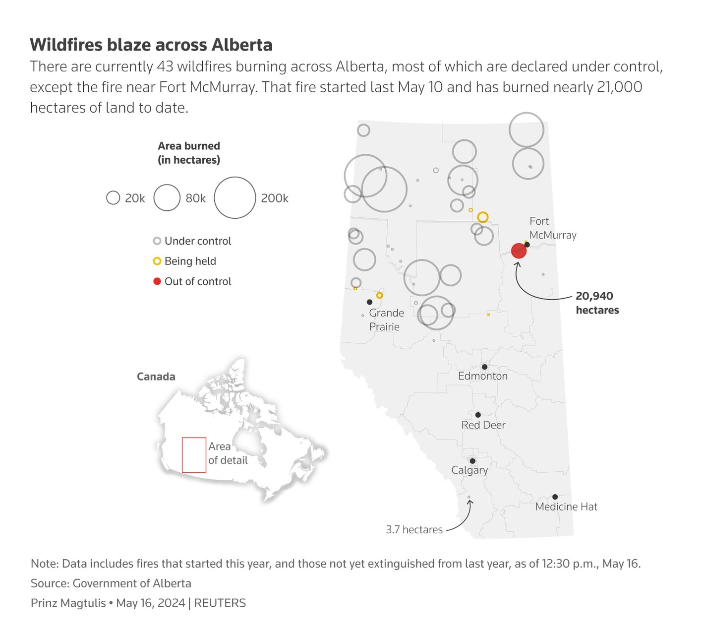 Reuters: <strong><a href="https://www.reuters.com/world/americas/wildfire-near-canadian-oil-city-expected-be-subdued-thursday-says-local-2024-05-16/">Rain helps stall wildfire near Canadian oil city</a></strong>, May 17