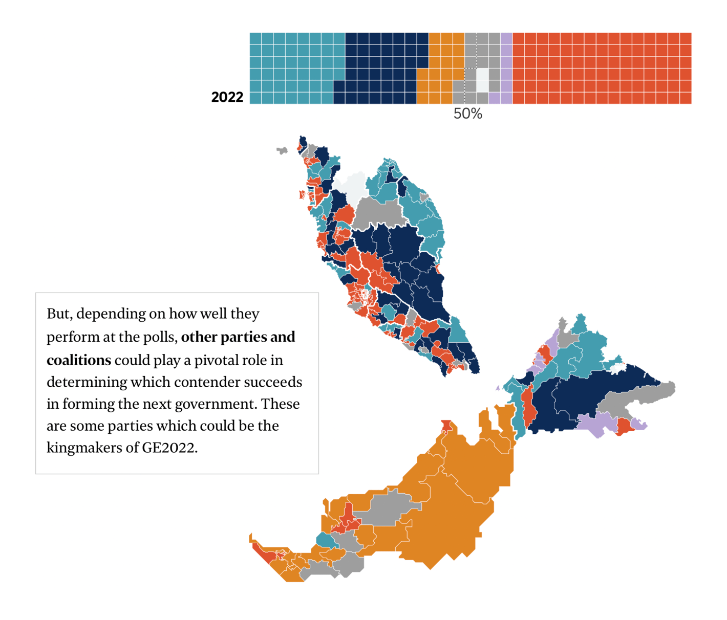 The Straits Times: <strong><a href="https://www.straitstimes.com/multimedia/graphics/2022/10/malaysia-ge2022-government/index.html">Malaysia GE2022: Will it return a strong majority government?</a></strong>, October 29