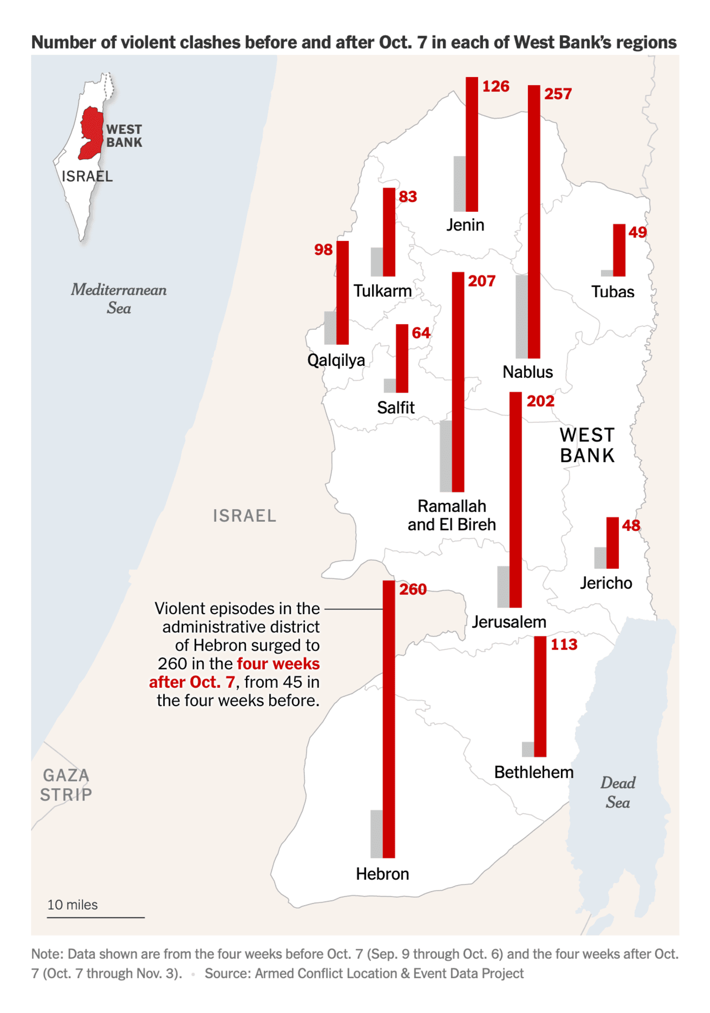 The New York Times: <strong><a href="https://www.nytimes.com/interactive/2023/10/07/world/middleeast/israel-gaza-maps.html?smtyp=cur&amp;smid=tw-nytimes">Maps: Tracking the Attacks in Israel and Gaza</a></strong>, November 10