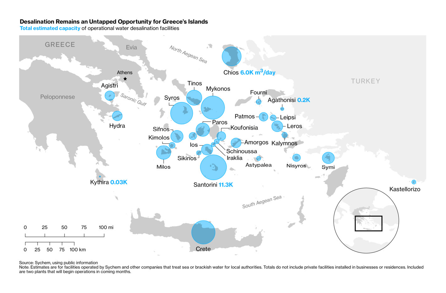 Bloomberg: <strong><a href="https://www.bloomberg.com/news/features/2021-11-10/greece-s-popular-islands-are-crowded-with-plastic">Greece’s Popular Islands Are Crowded — With Plastic</a></strong>, November 10