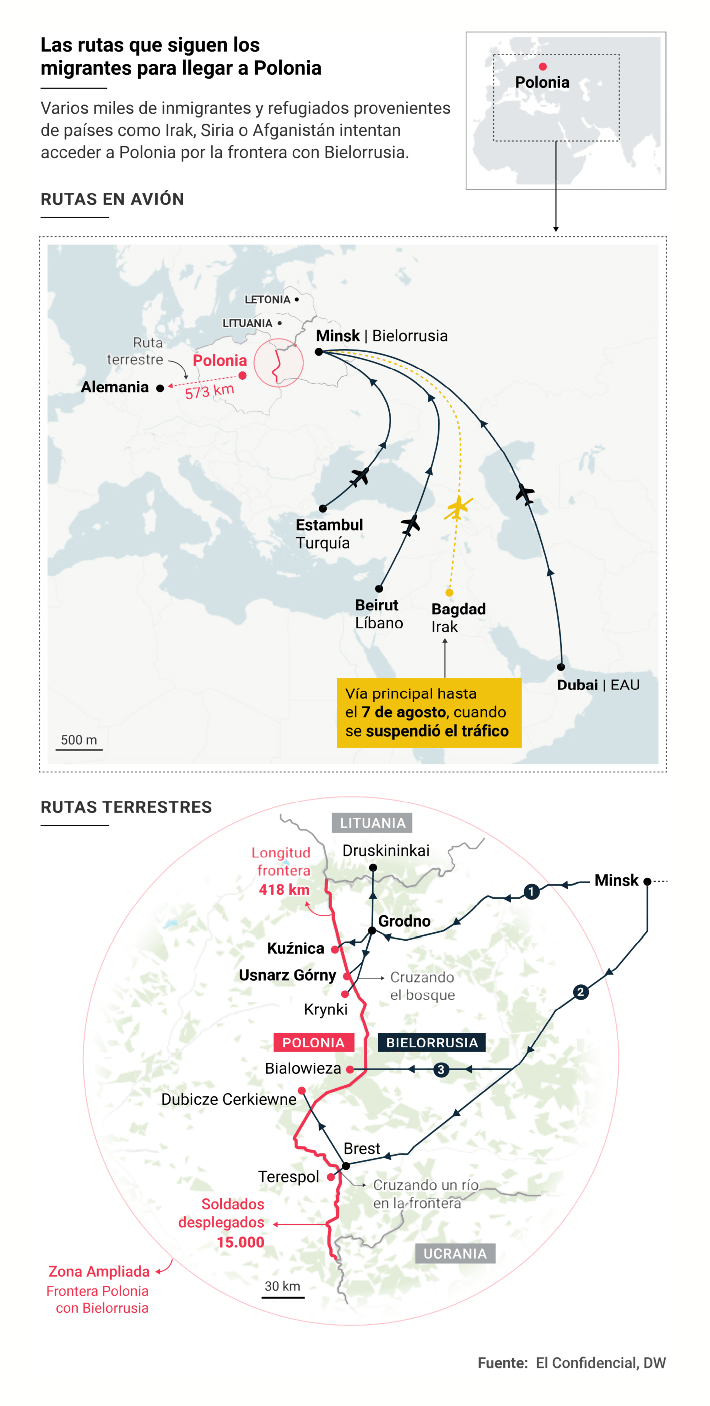 El Confidencial: <strong><a href="https://www.elconfidencial.com/mundo/europa/2021-11-11/bielorrusia-polonia-frontera-migrantes-ue_3322627/">"Lukashenko está utilizando el Gobierno de Polonia como un tonto útil"</a></strong>, November 11