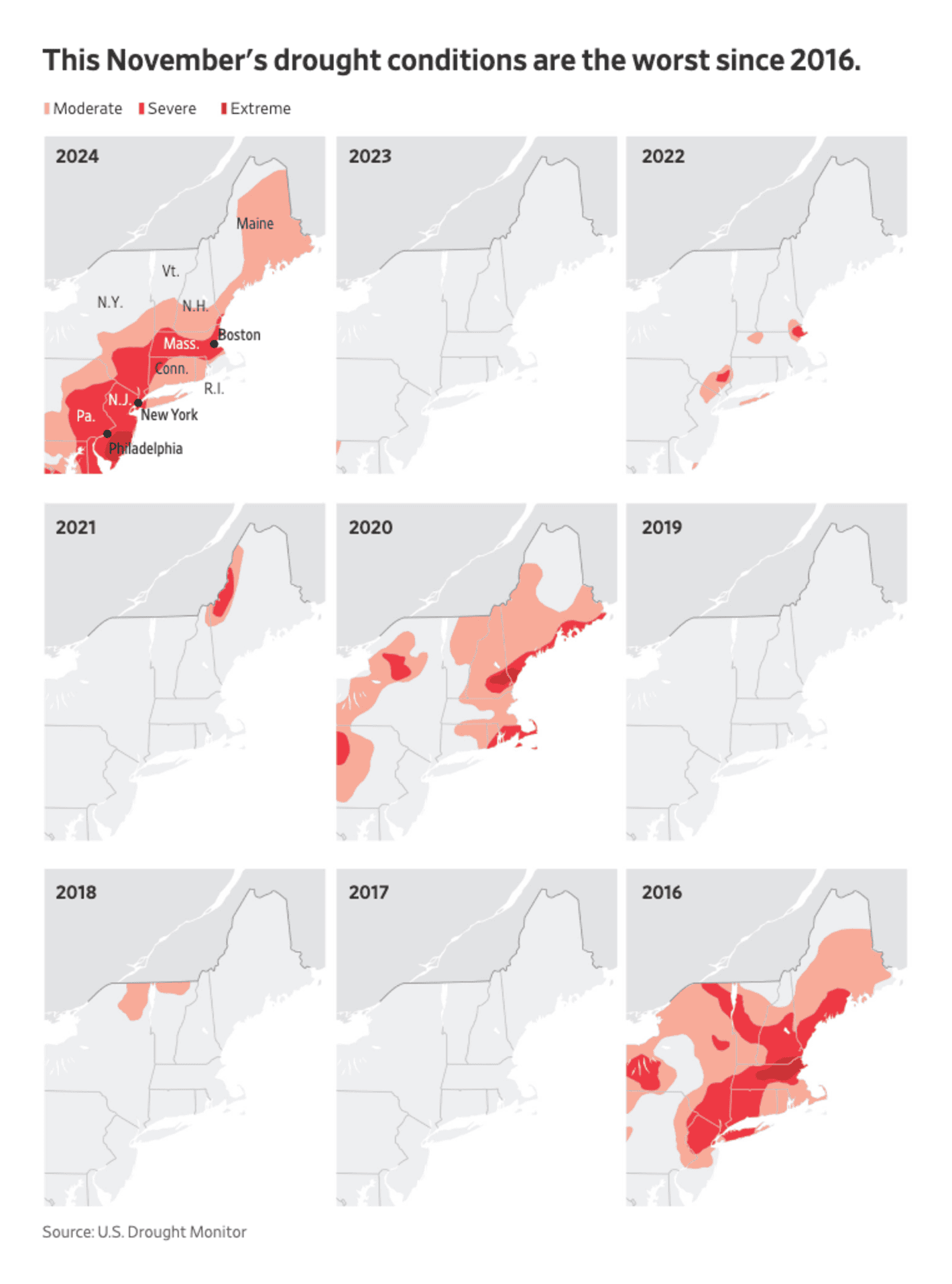 The Wall Street Journal: <strong><a href="https://www.wsj.com/us-news/climate-environment/wildfires-and-drought-ravage-the-northeast-in-maps-acaf528d?mod=e2twg">Wildfires and Drought Ravage the Northeast, in Maps</a></strong>, November 15
