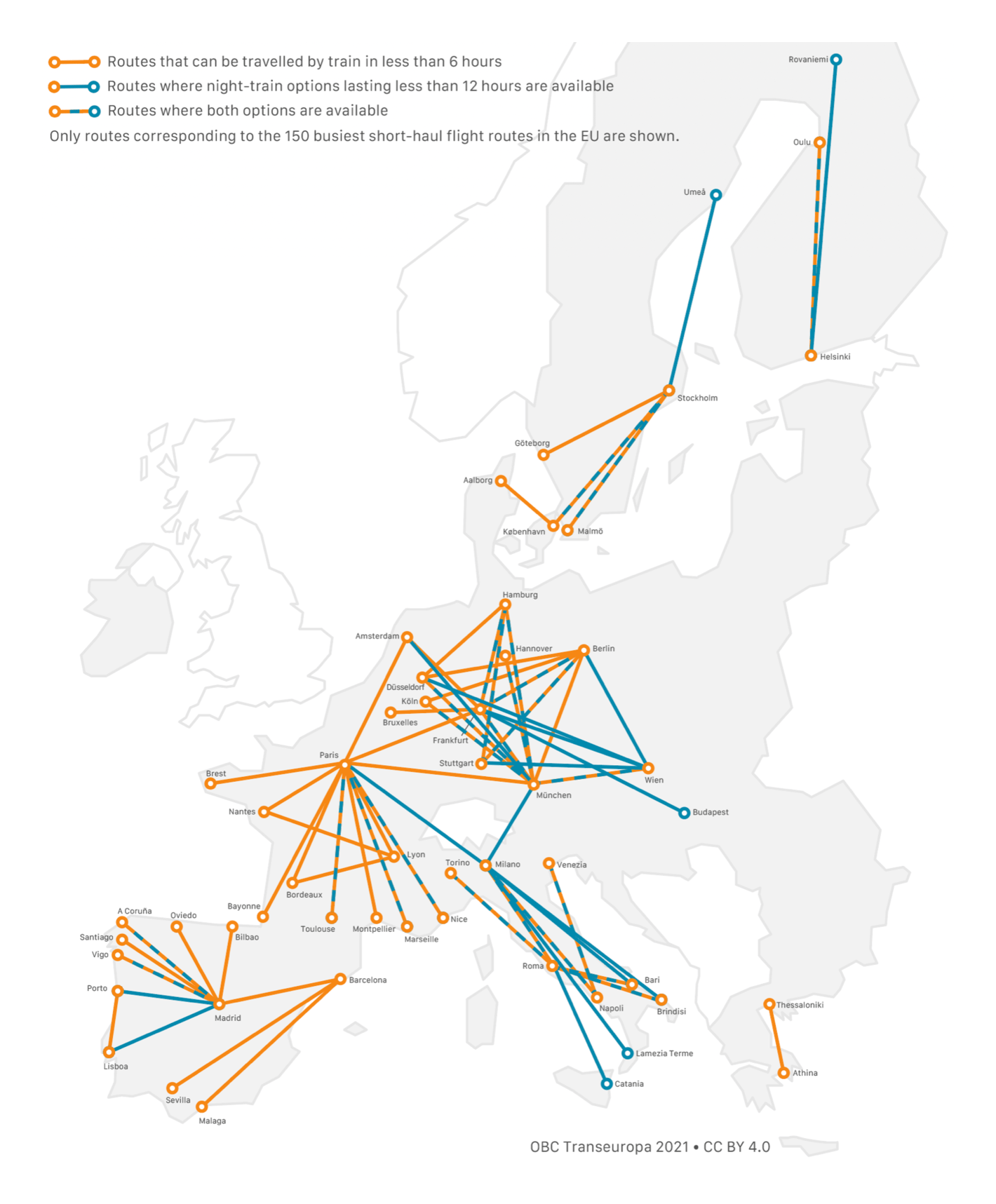 OBC Transeuropa: <strong><a href="https://www.balcanicaucaso.org/eng/All-the-news/More-trains-fewer-emissions-213551">More trains, fewer emissions</a></strong>, October 27