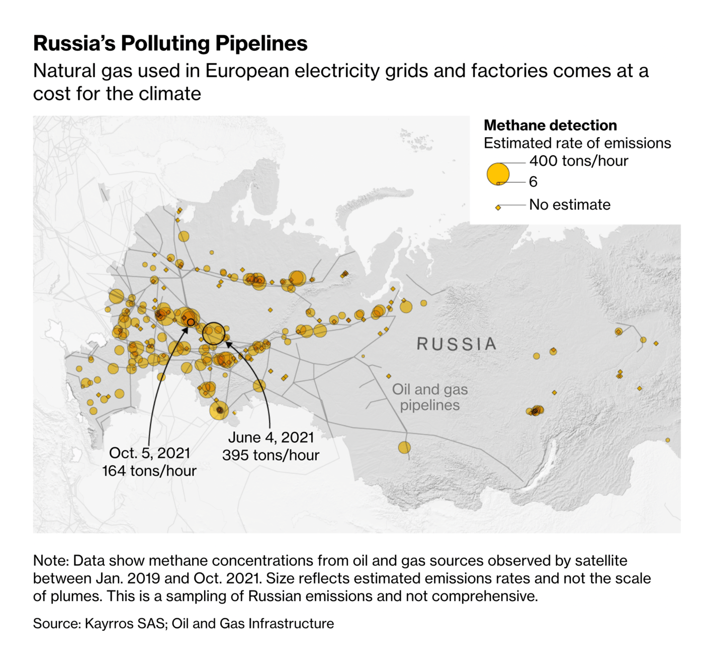 Bloomberg: <strong><a href="https://www.bloomberg.com/features/russia-europe-gas-pipeline-climate-impact-2021/?cmpid%3D=socialflow-twitter-graphics&amp;utm_content=graphics&amp;utm_campaign=socialflow-organic&amp;utm_medium=social&amp;utm_source=twitter">Russia’s Dirty Gas Is Keeping Europe From Freezing Over</a></strong>, November 1