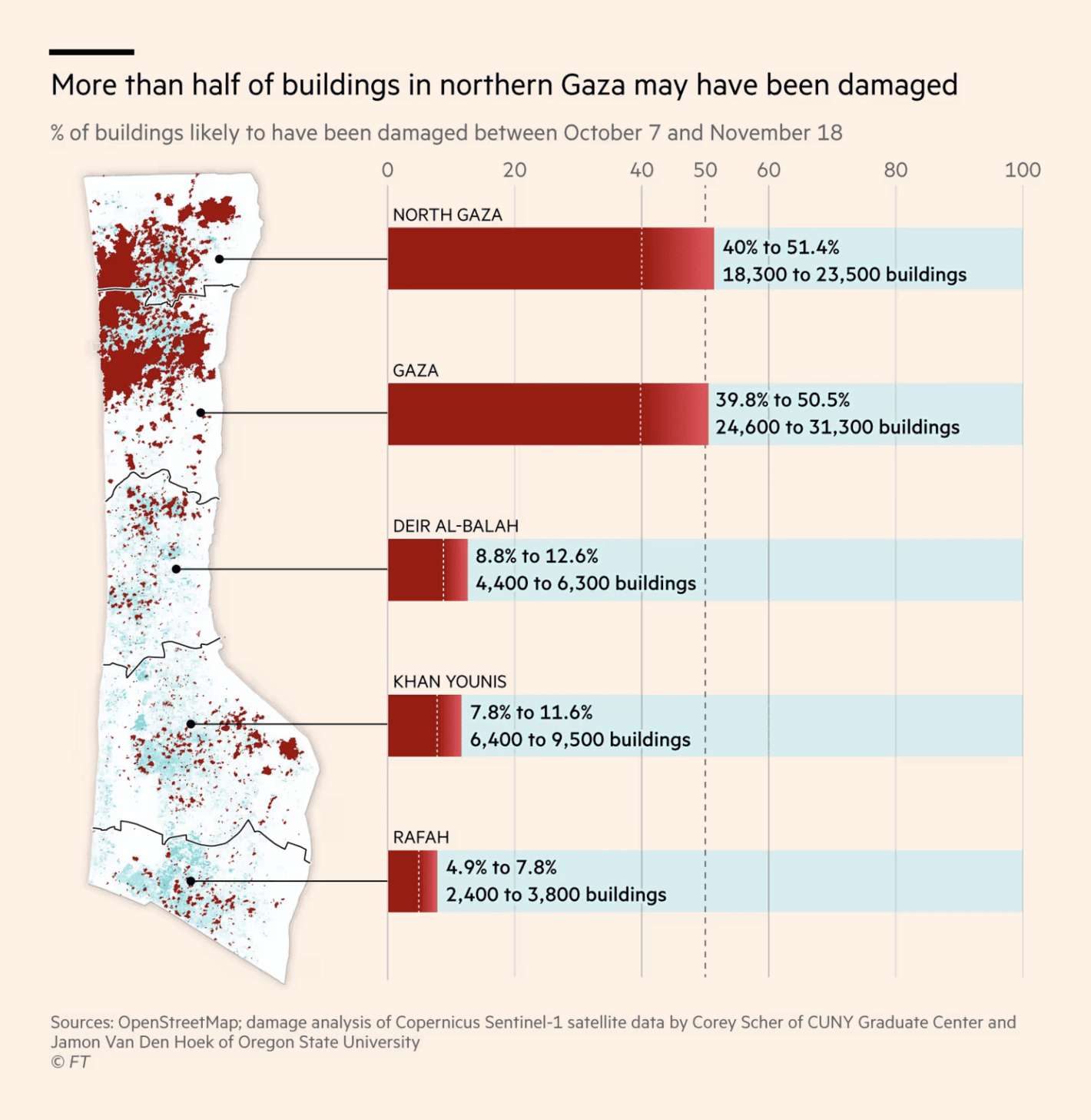 Financial Times: <strong><a href="https://www.ft.com/content/04c1f19e-53c3-42b5-9af8-a2f5a962a896">In maps: half of northern Gaza’s buildings wrecked by war</a></strong>, November 20